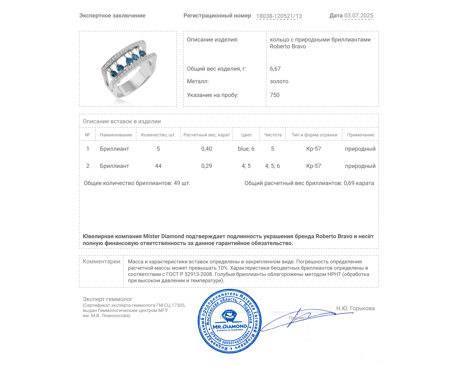 Оригинальное золотое кольцо с бриллиантами 0.69ct Roberto Bravo Salsa