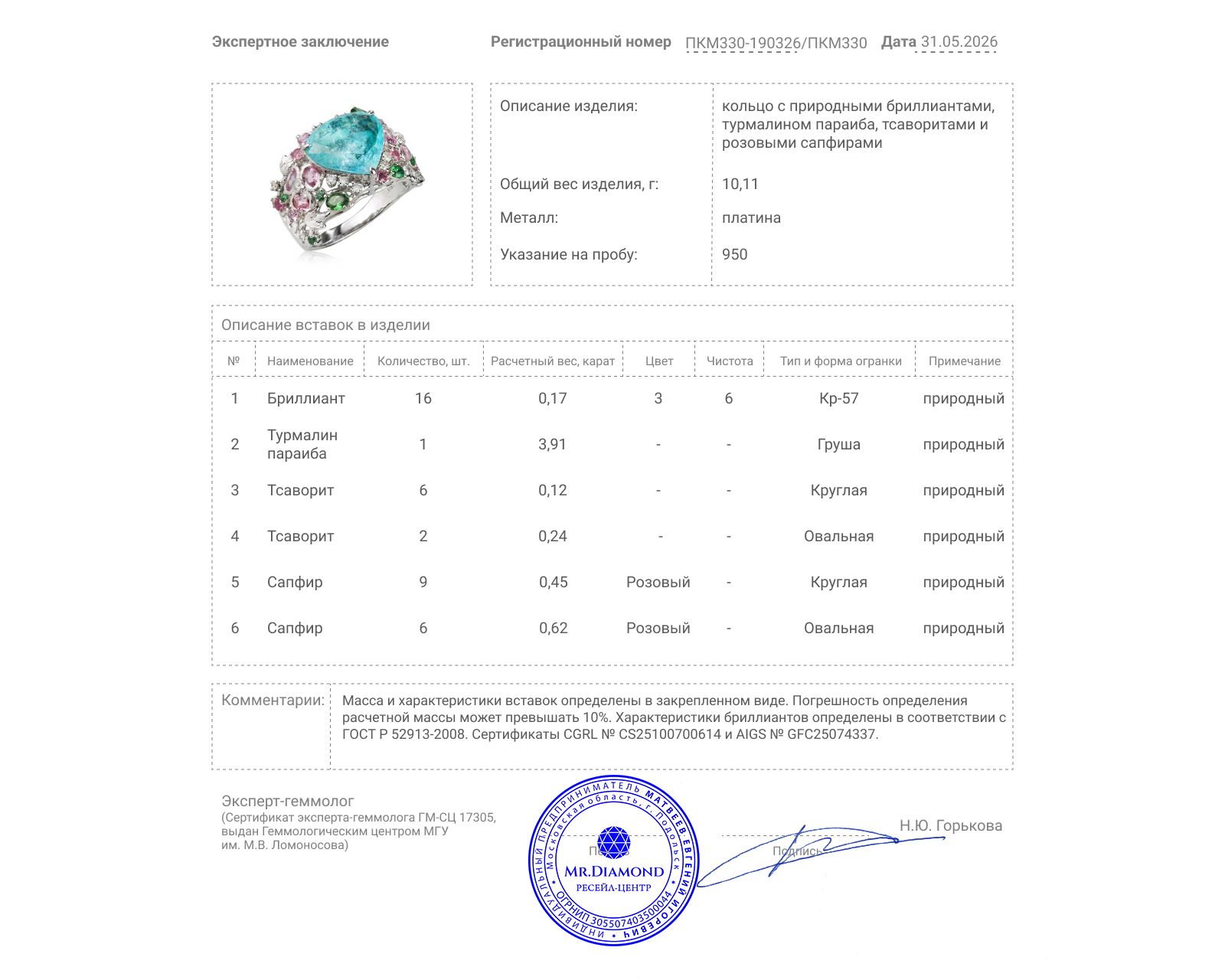 Платиновое кольцо с турмалином параиба 3.91ct