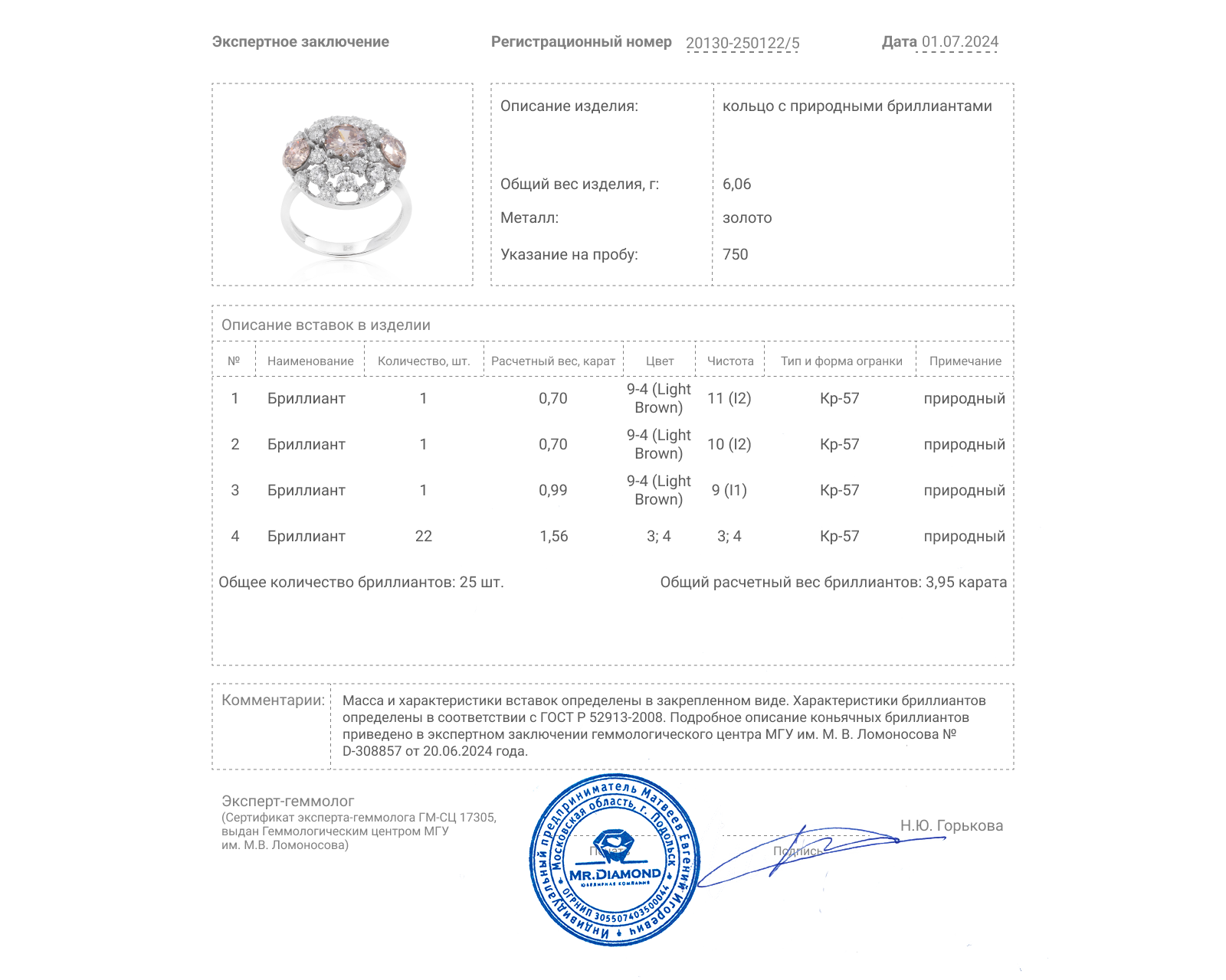 Шикарное золотое кольцо с бриллиантами 3.95ct