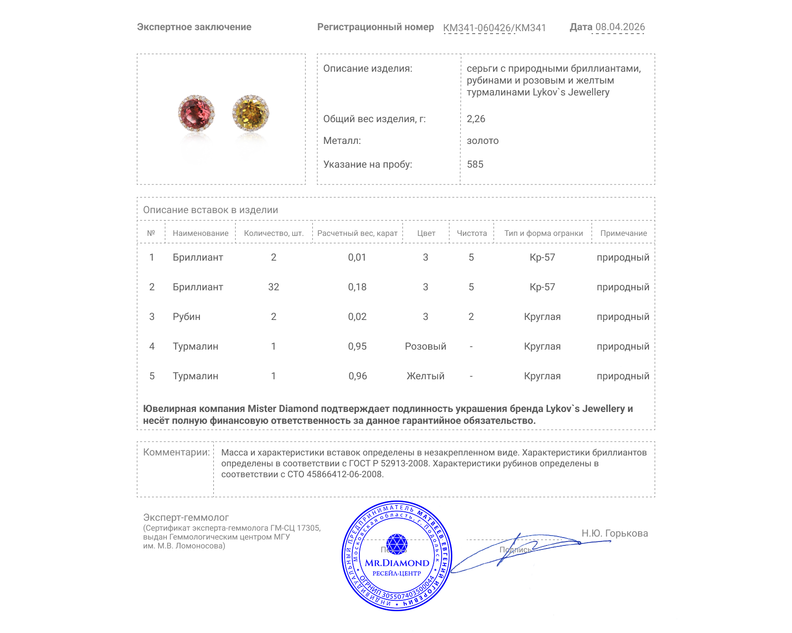 Оригинальные золотые серьги с турмалинами 1.91ct Lykov`s Jewellery