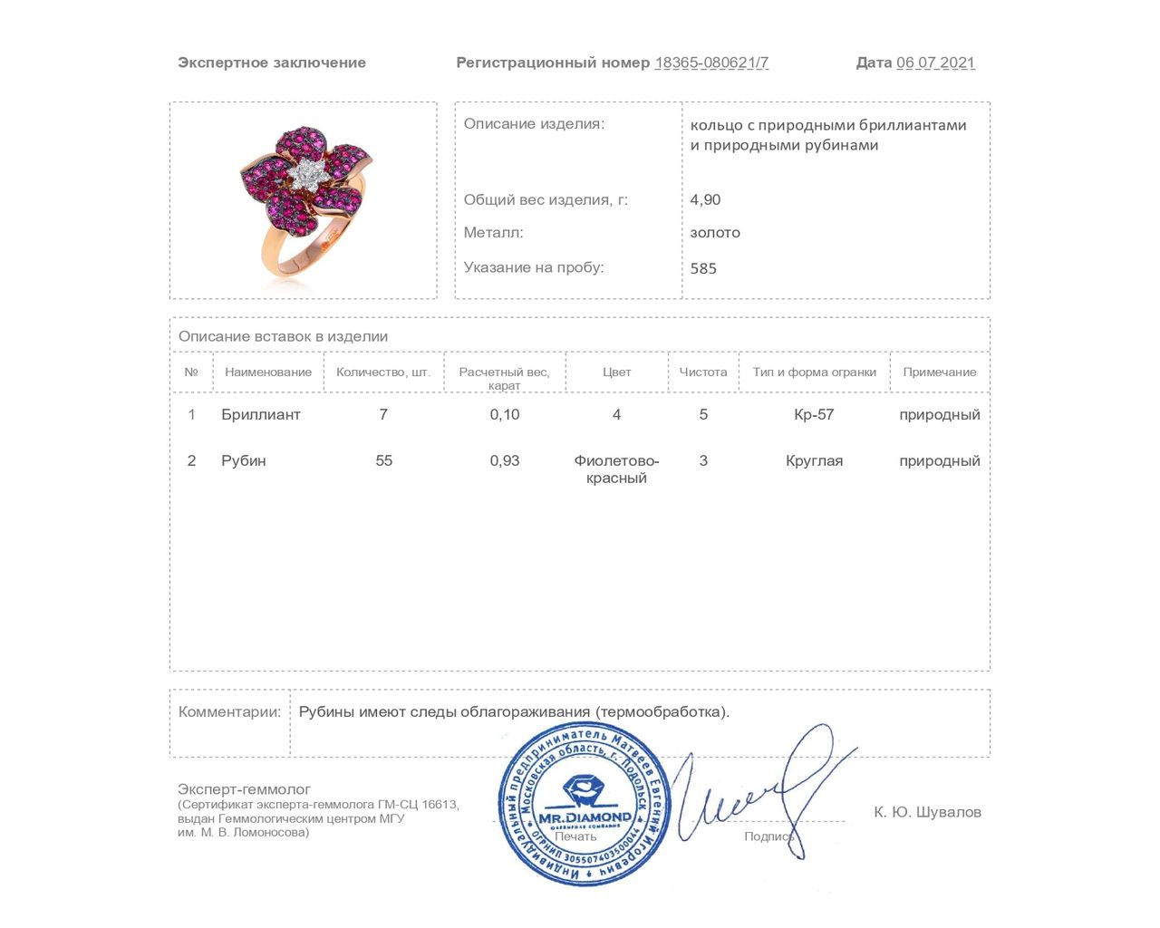 Модное золотое кольцо с рубинами 0.93ct