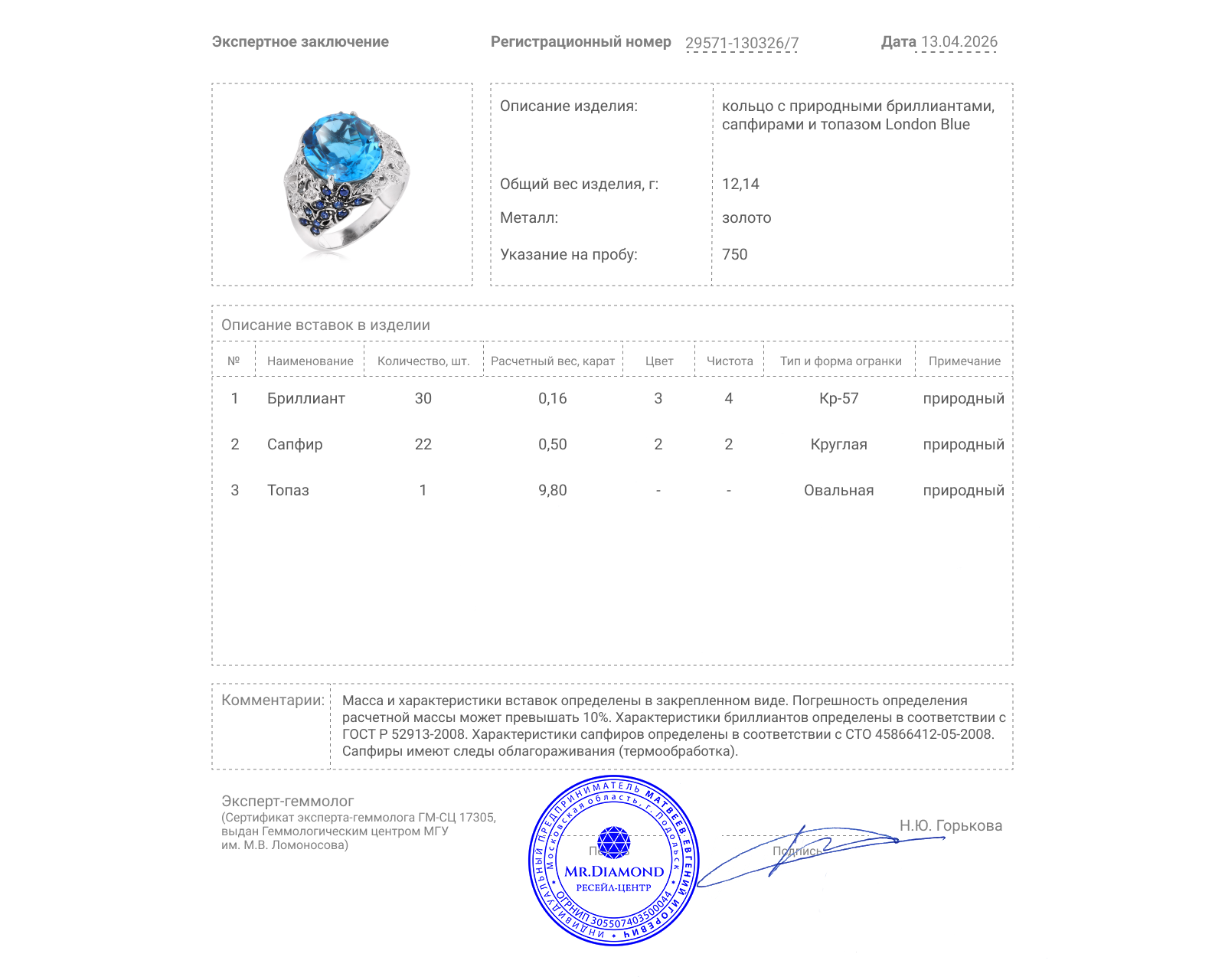 Золотое кольцо с топазом 9.80ct и сапфирами 0.50ct