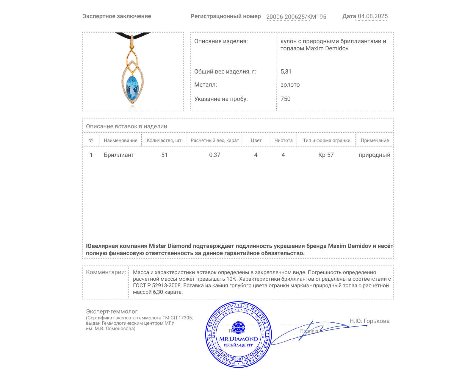 Оригинальный золотой кулон с топазом 6.30ct Maxim Demidov