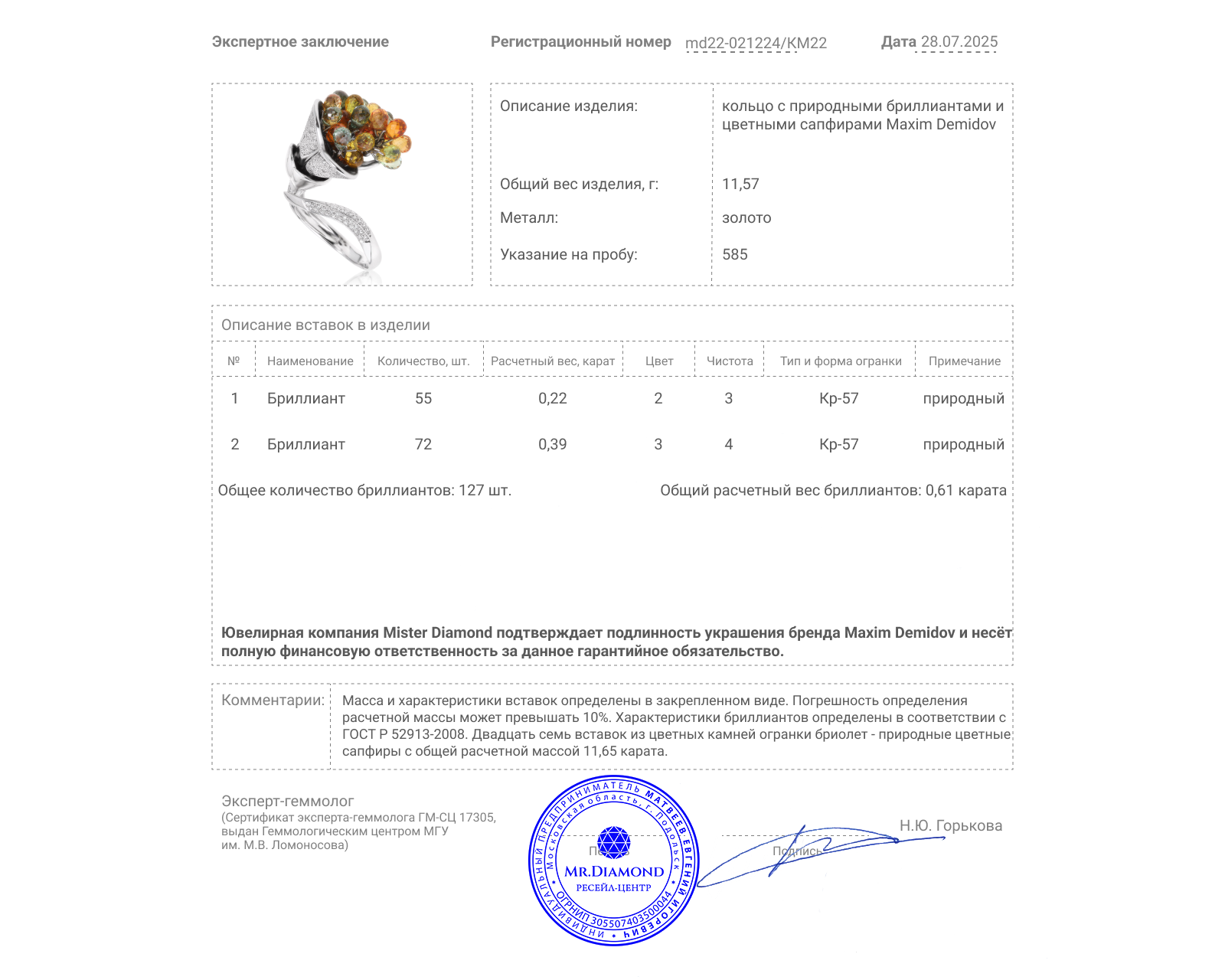 Оригинальное золотое кольцо с цветными сапфирами 11.65ct Maxim Demidov