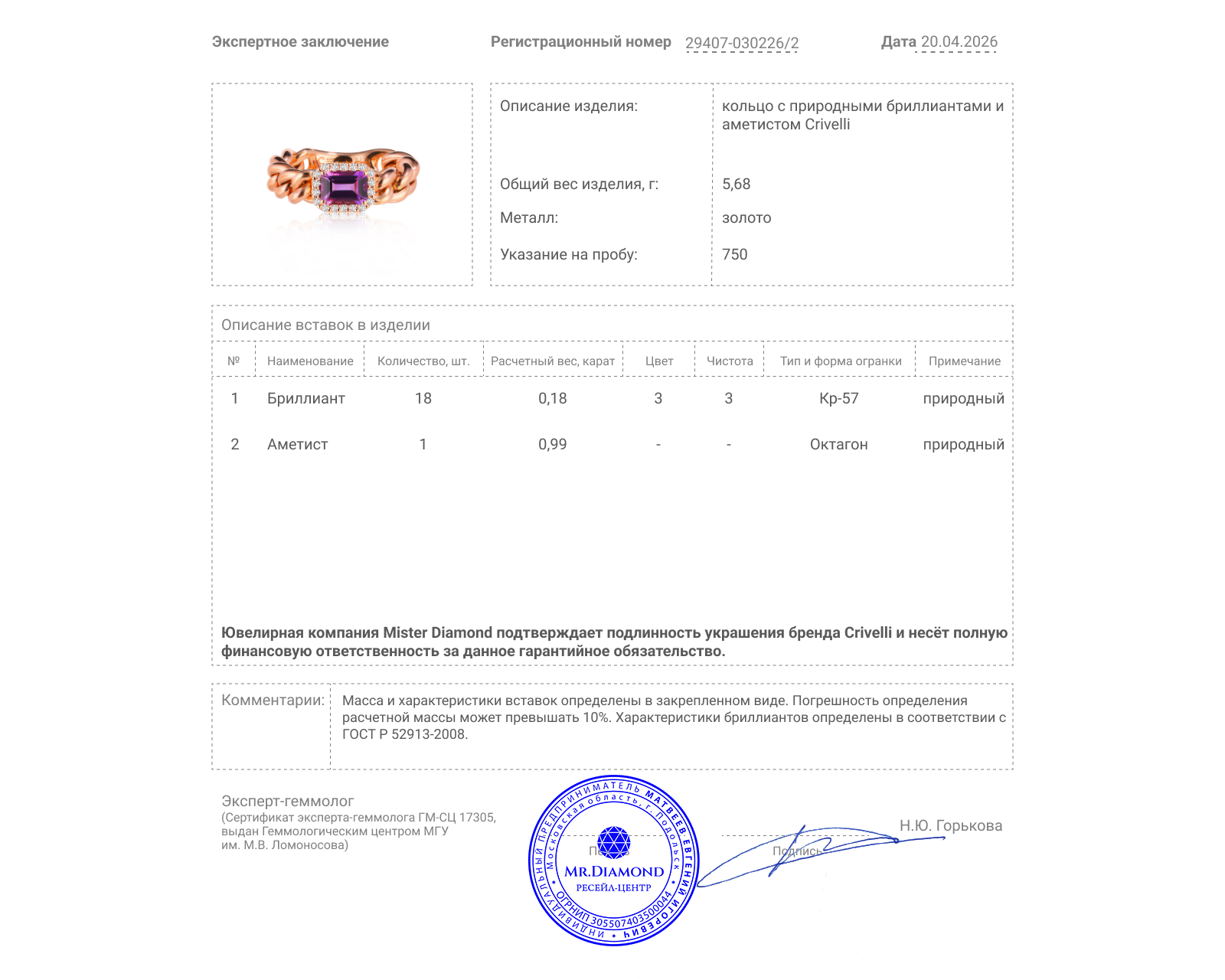 Оригинальное золотое кольцо с аметистом 0.99ct Crivelli