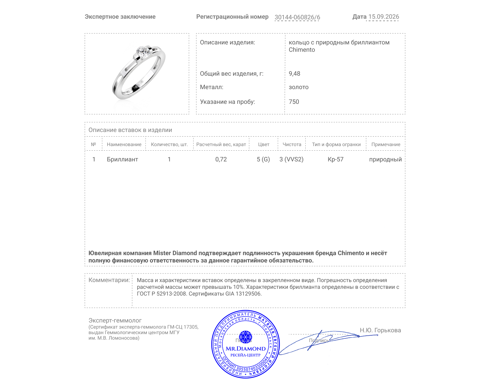 Оригинальное золотое кольцо с бриллиантом 0.72ct Chimento