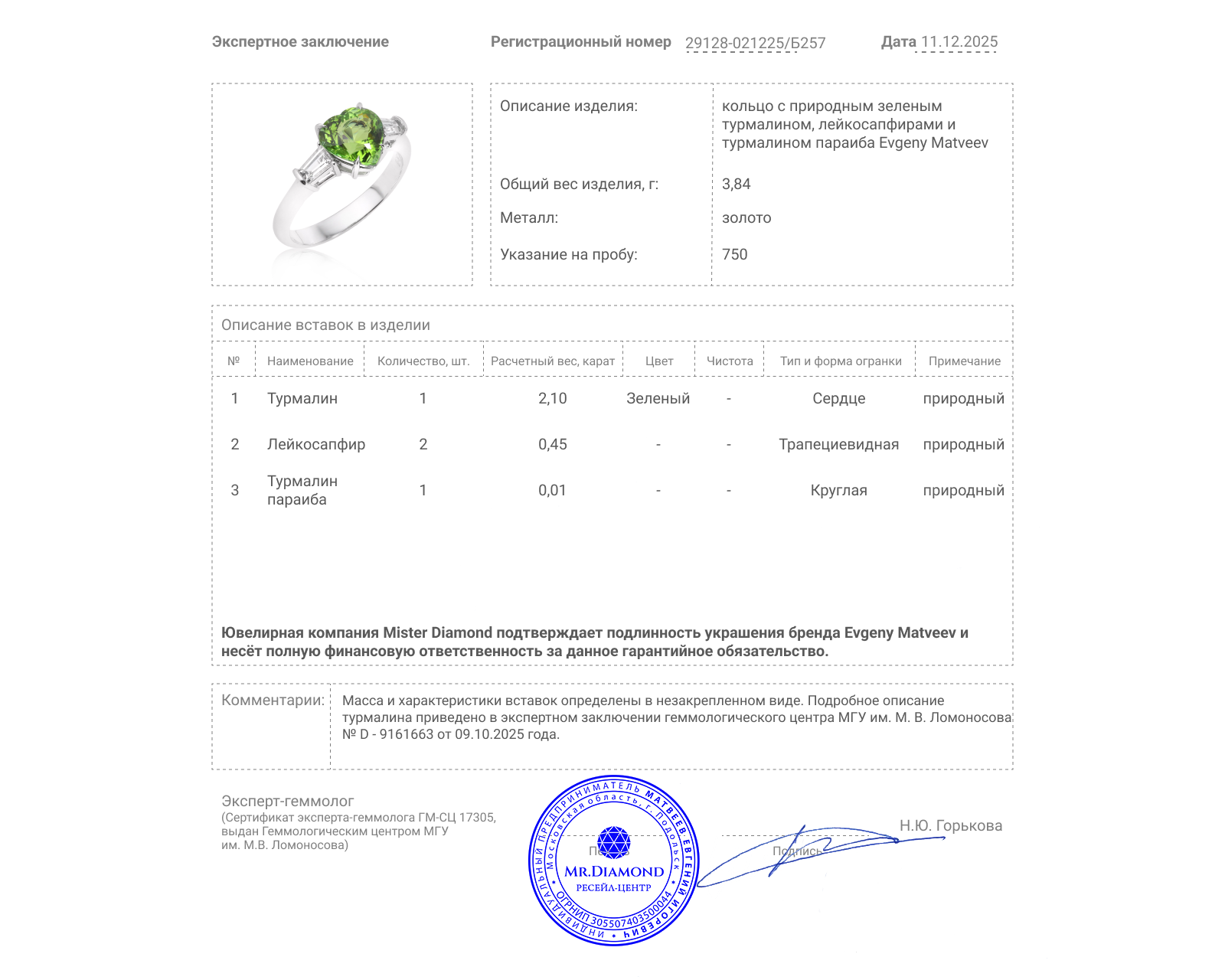 Золотое кольцо с зеленым турмалином 2.10ct Evgeny Matveev
