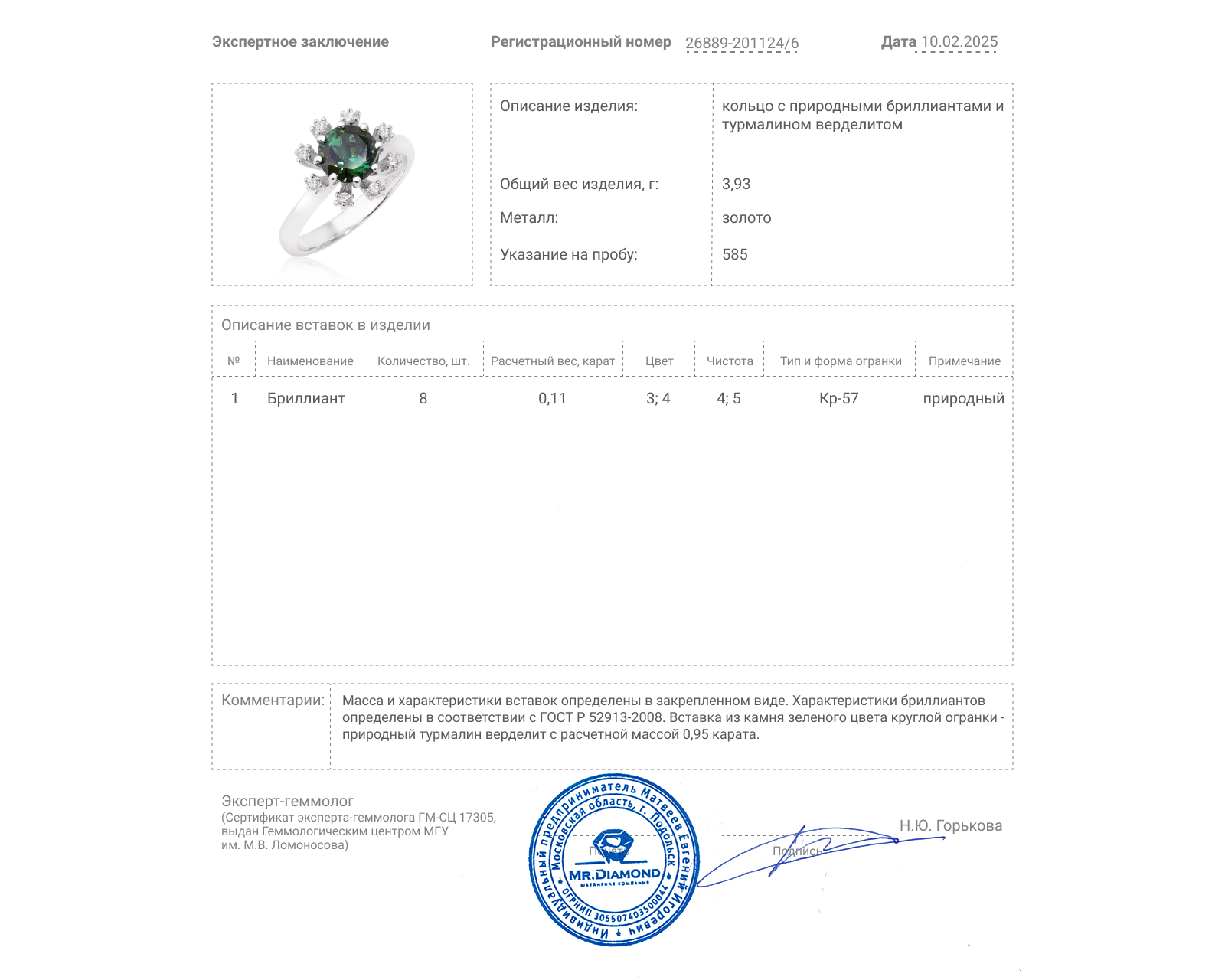 Золотое кольцо с турмалином 0.95ct и бриллиантами 0.11ct