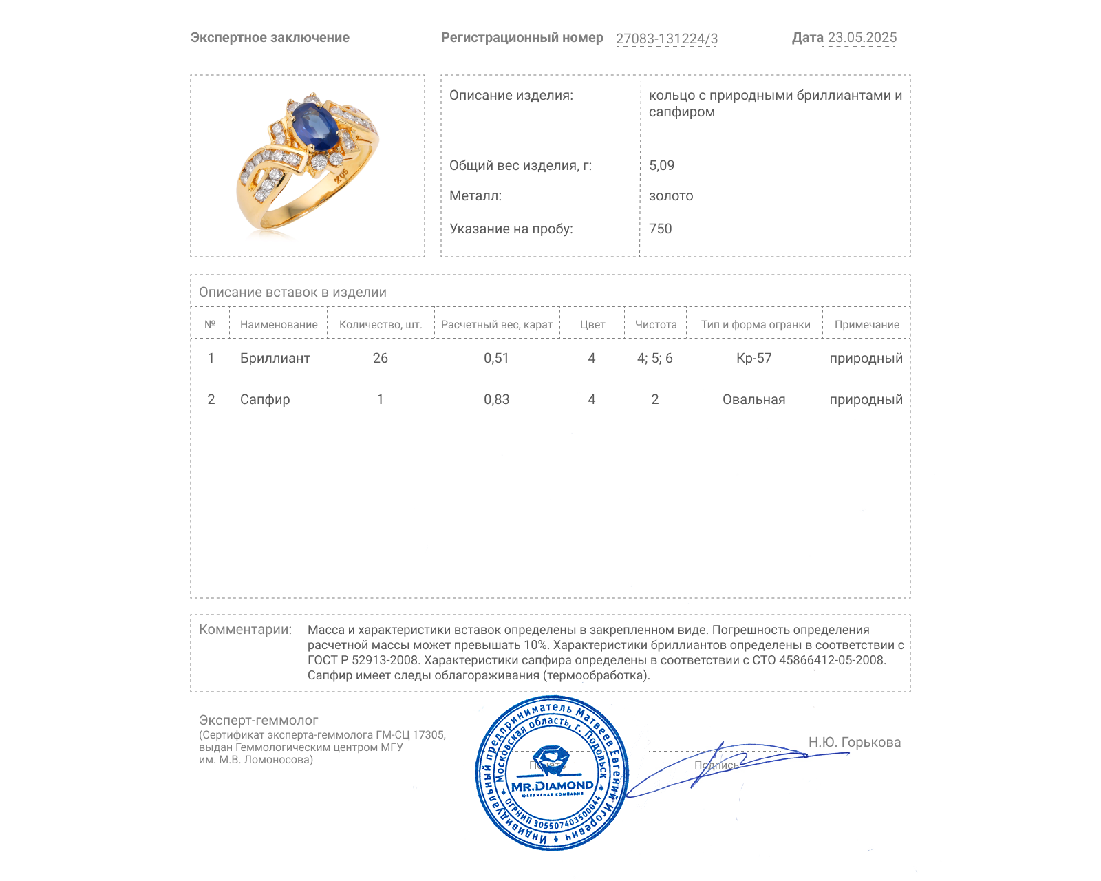 Золотое кольцо с сапфиром 0.83ct и бриллиантами 0.51ct