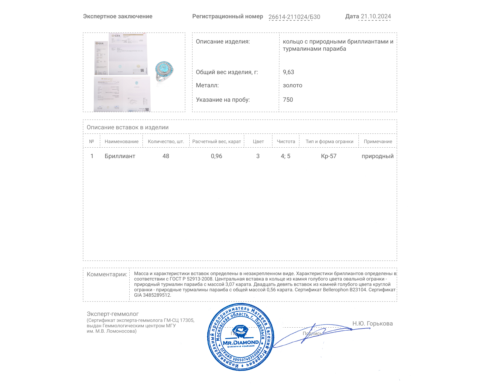 Золотое кольцо с турмалинами параиба 3.63ct Evgeny Matveev