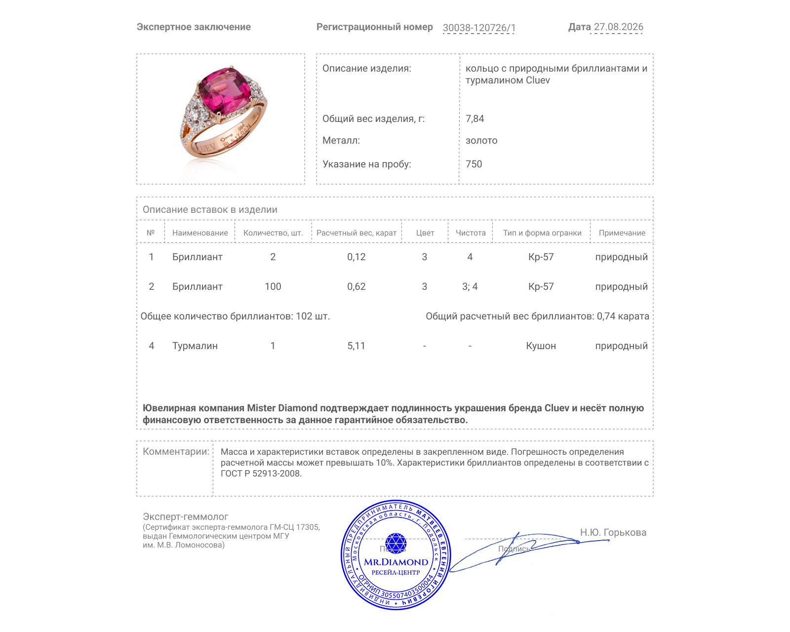 Оригинальное золотое кольцо с турмалином 5.11ct Cluev