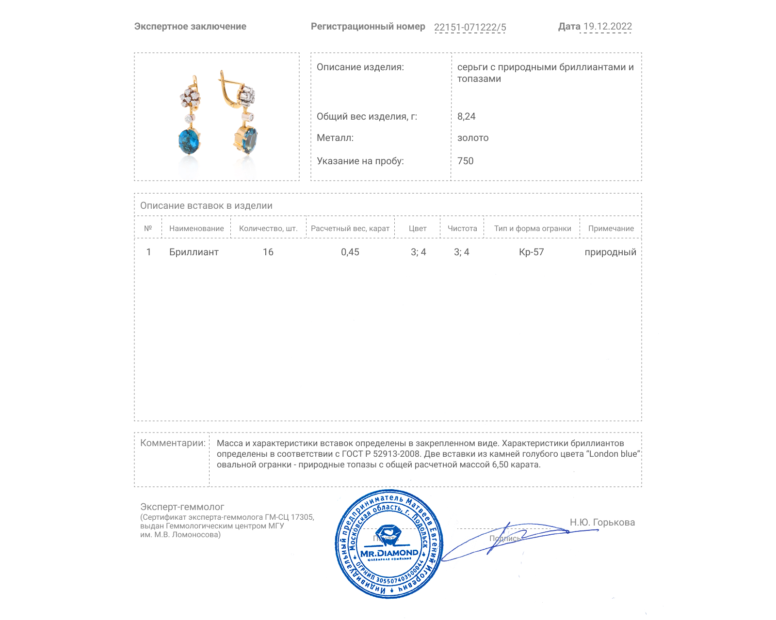 Завораживающие золотые серьги с топазами 6.50ct