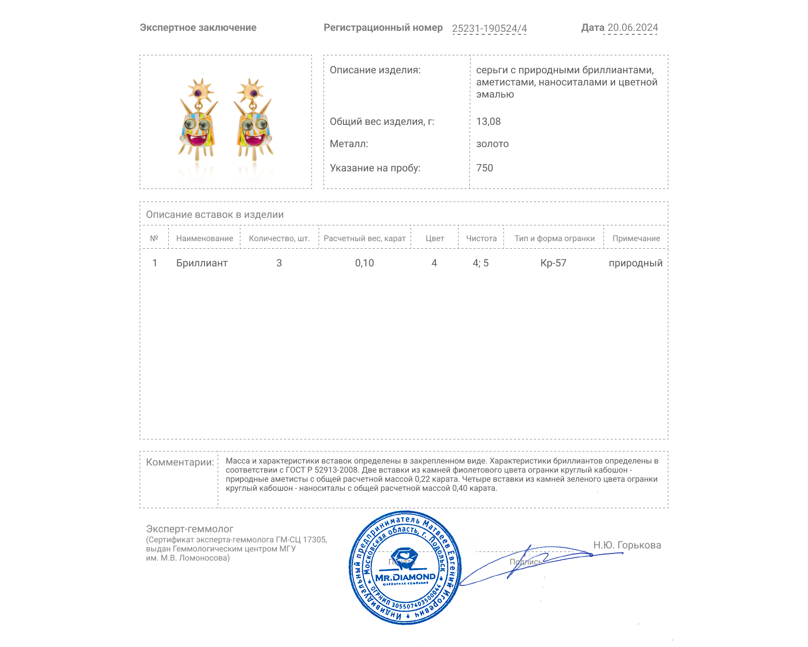 Золотые серьги с аметистами 0.22ct и наноситалами 0.40ct Evgeny Matveev