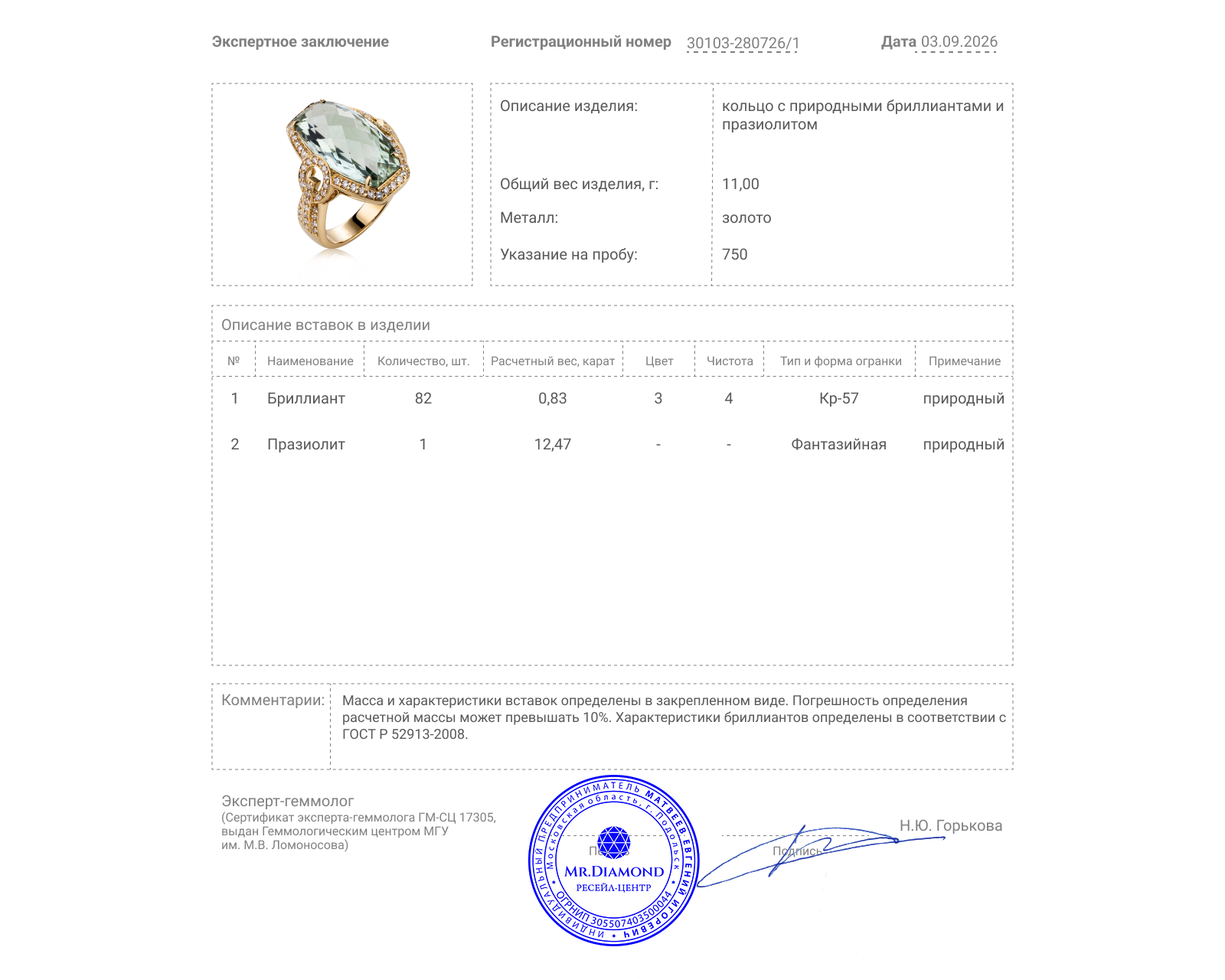 Золотое кольцо с празиолитом 12.47ct и бриллиантами 0.83ct