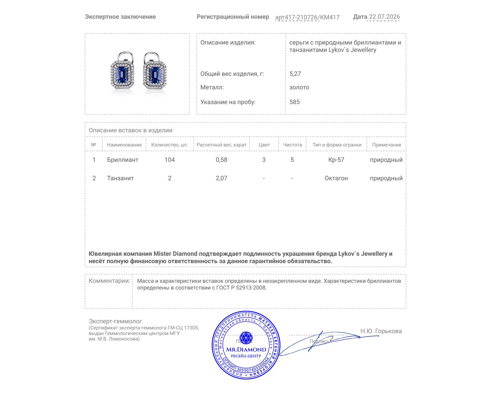 Оригинальные золотые серьги с танзанитами 2.07ct Lykov`s Jewellery