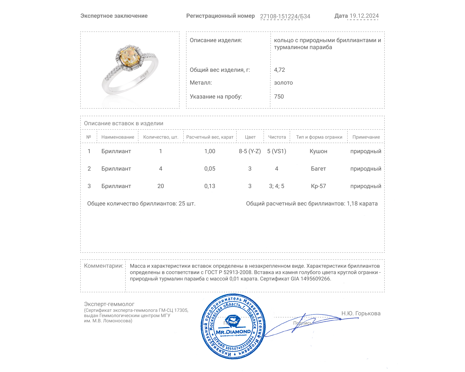 Золотое кольцо с бриллиантами 1.18ct Evgeny Matveev