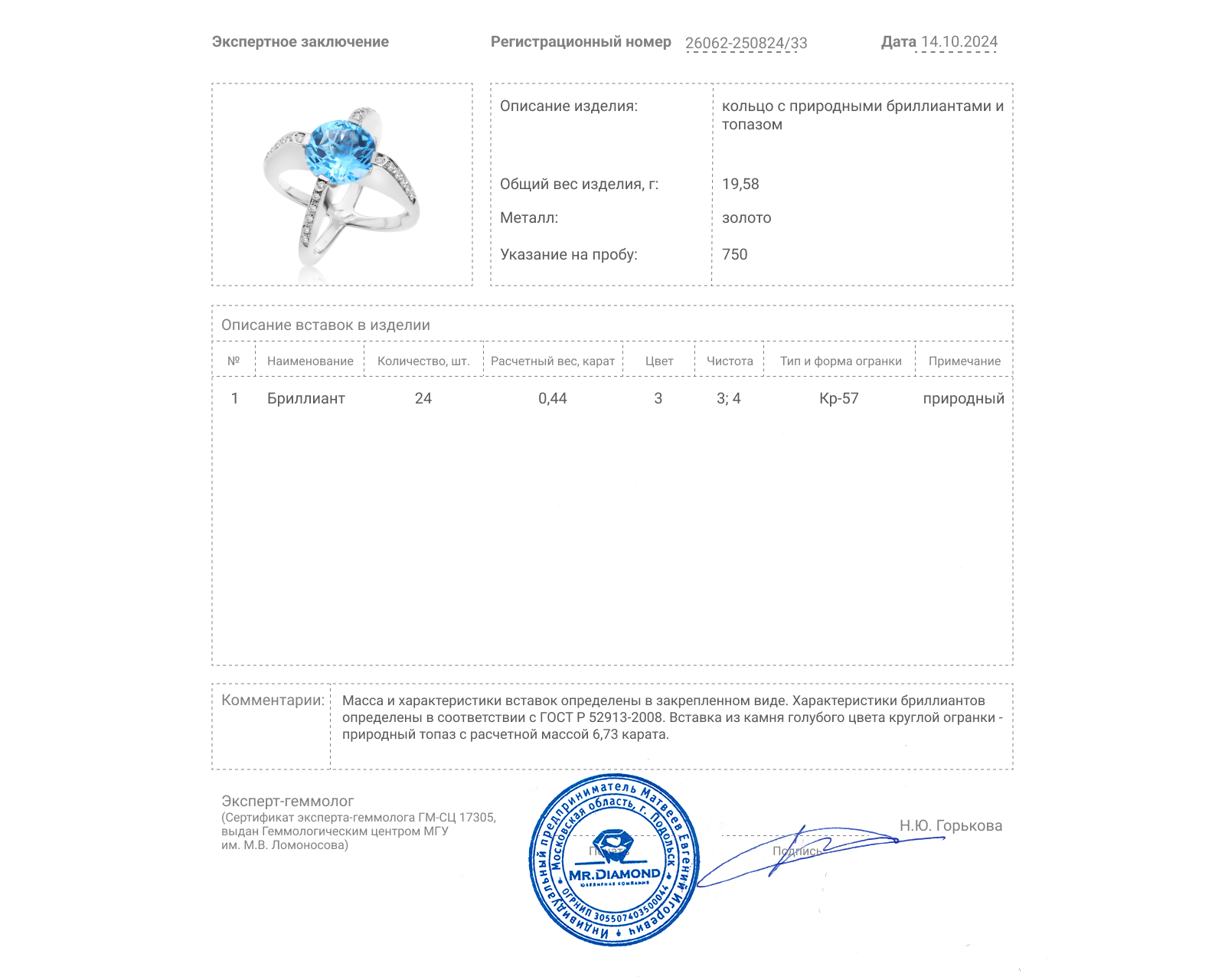 Бриллиантовое кольцо с топазом Roberto Coin