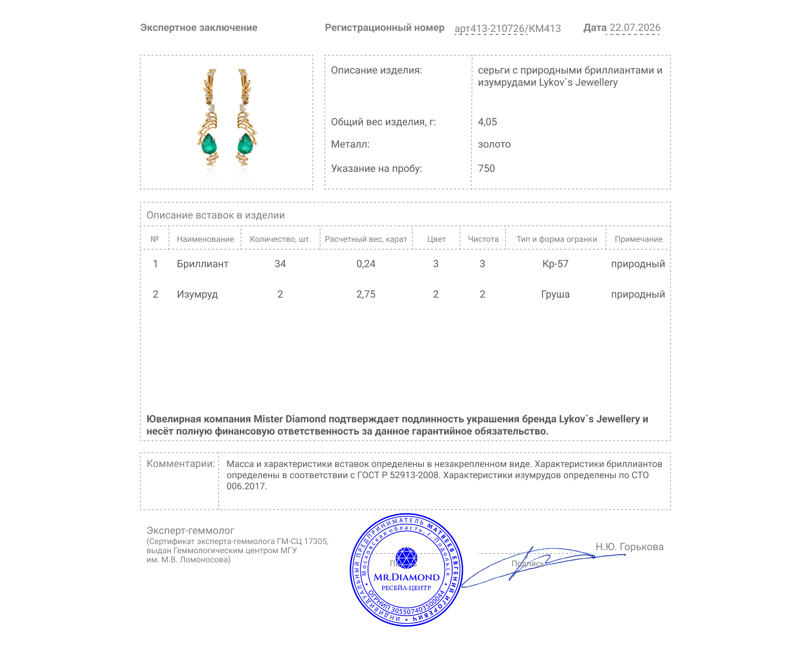 Оригинальные золотые серьги с изумрудами 2.75ct Lykov`s Jewellery