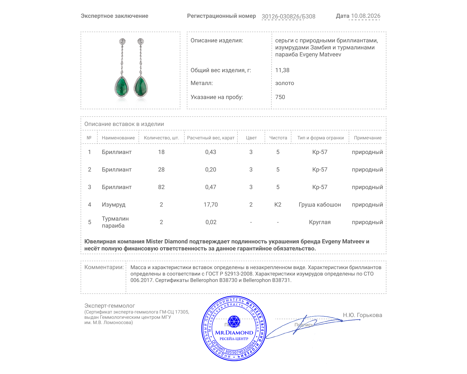 Золотые серьги с изумрудами Замбия 17.70ct Evgeny Matveev