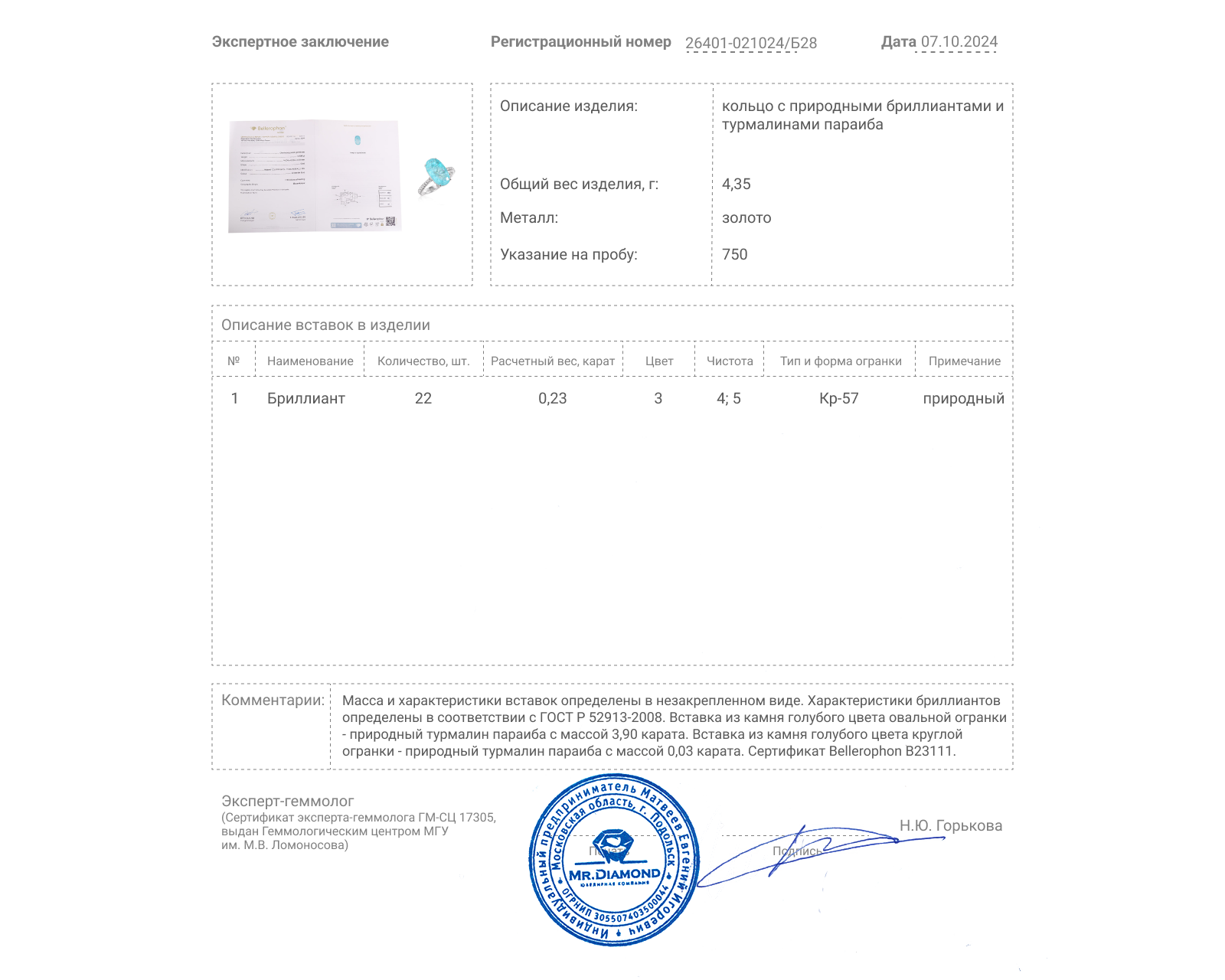 Золотое кольцо с турмалинами параиба 3.93ct Evgeny Matveev