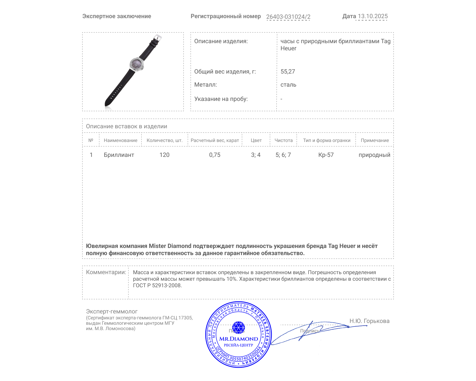 Оригинальные стальные часы Tag Heuer Formula 1 Lady