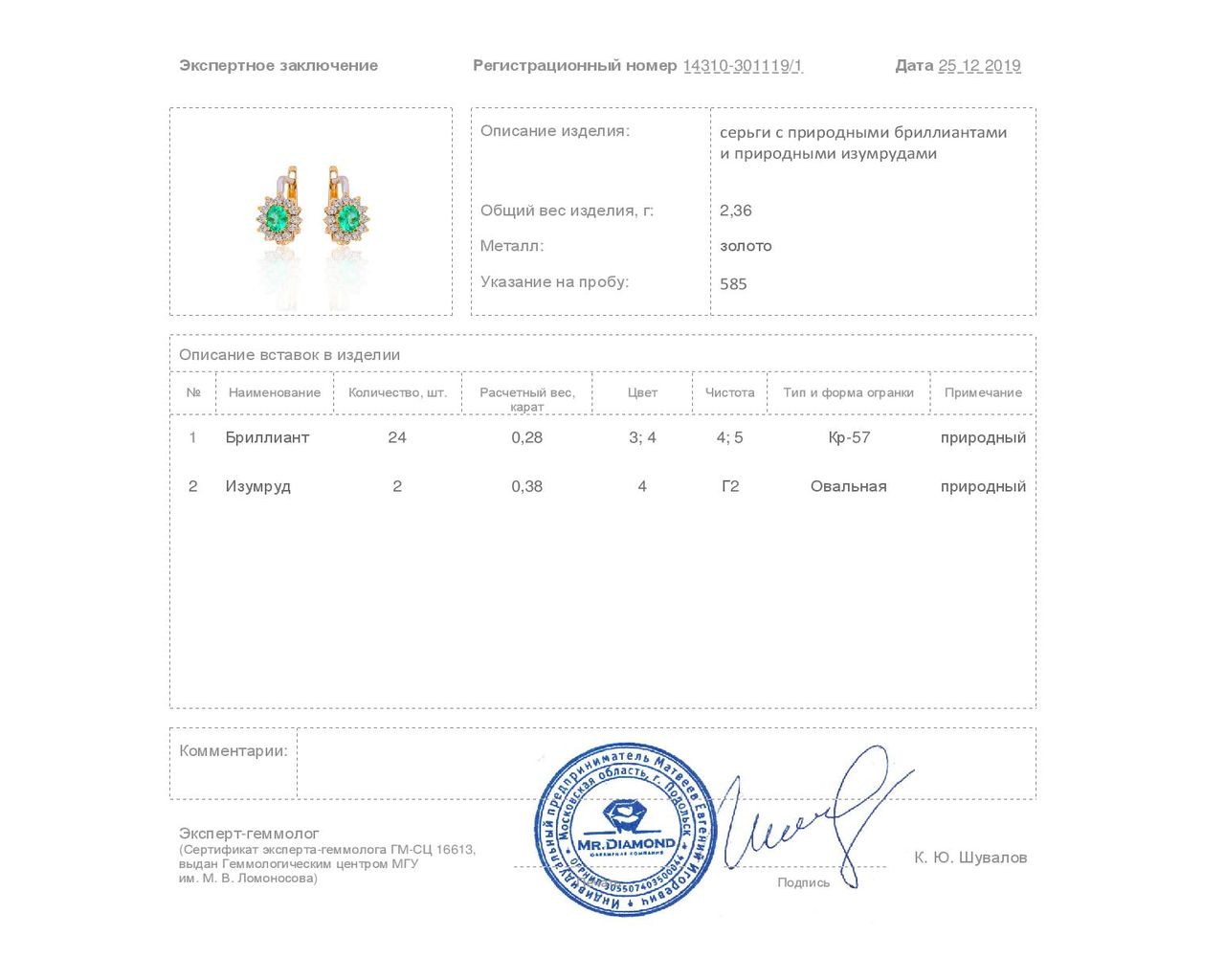 Царские золотые серьги с изумрудами 0.38ct
