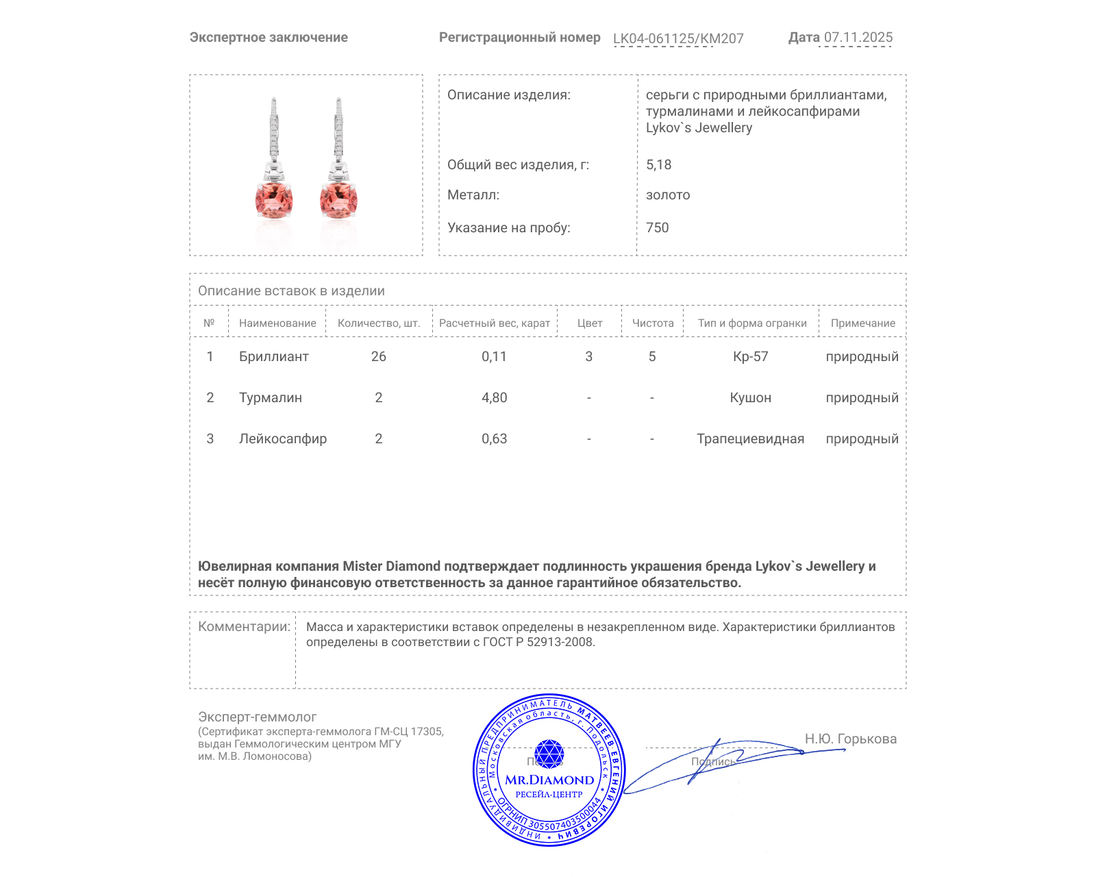 Оригинальные золотые серьги с турмалинами 4.80ct Lykov`s Jewellery