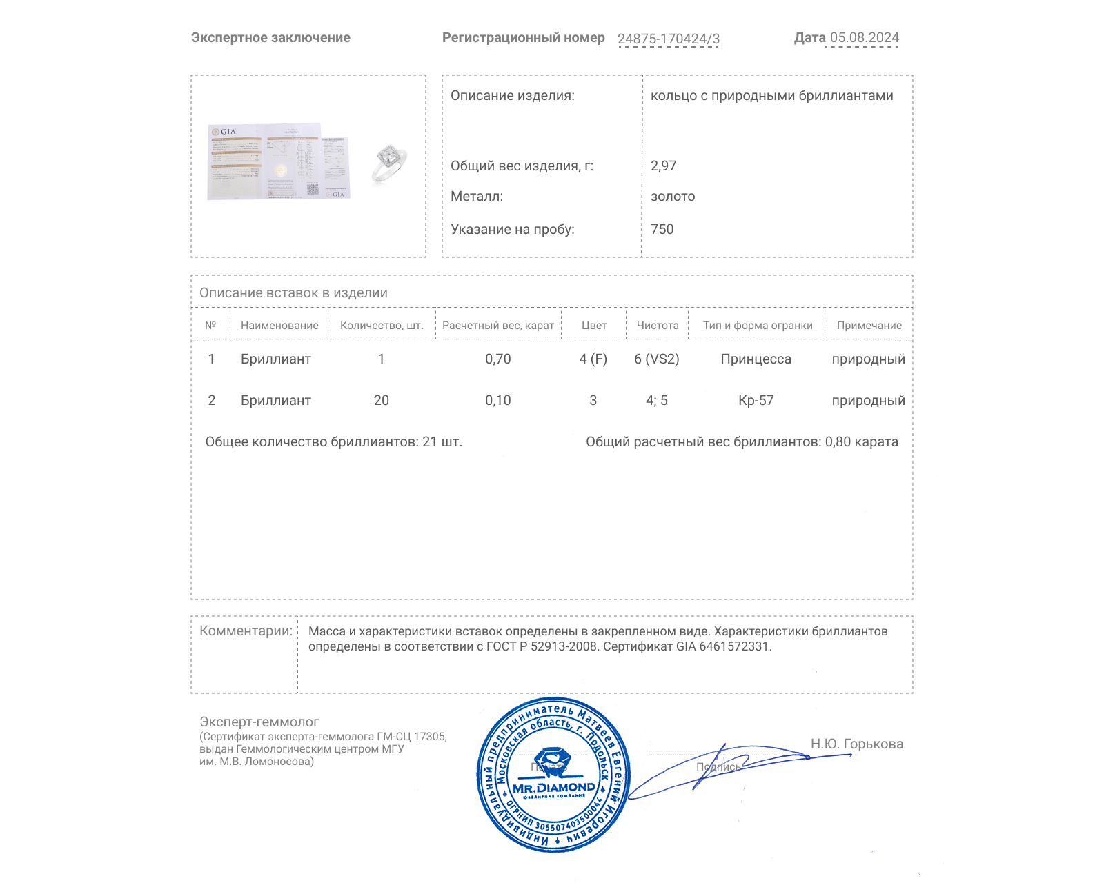 Золотое кольцо с бриллиантами 0.80ct Evgeny Matveev