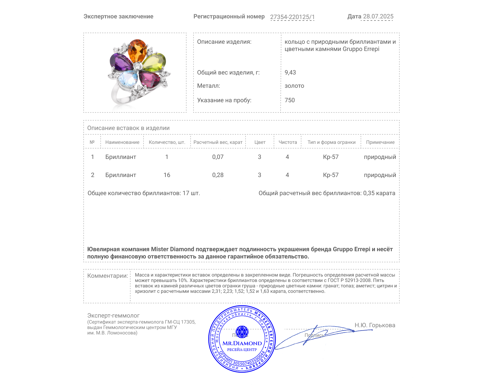 Оригинальное золотое кольцо с цветными камнями 9.21ct Gruppo Errepi