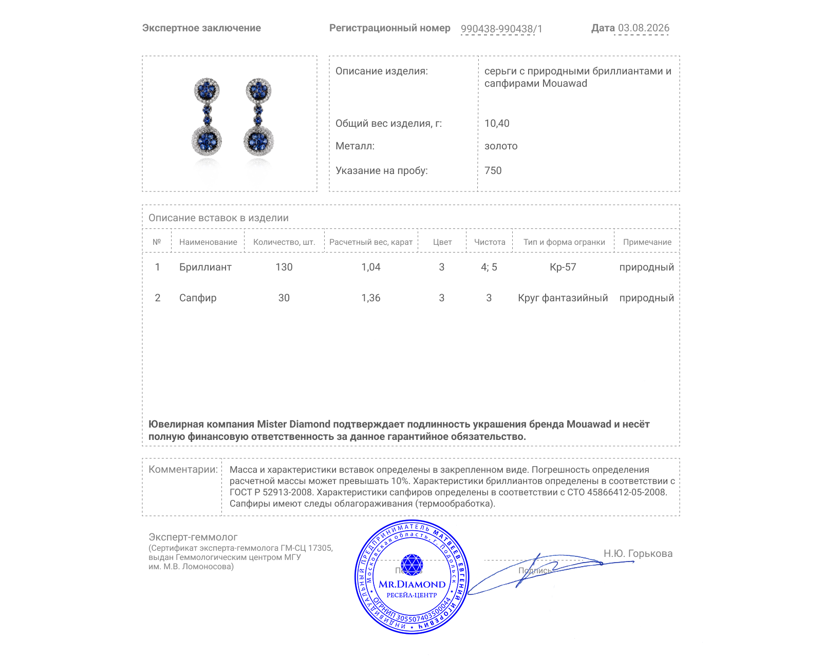 Оригинальные золотые серьги с сапфирами 1.36ct Mouawad Rosette