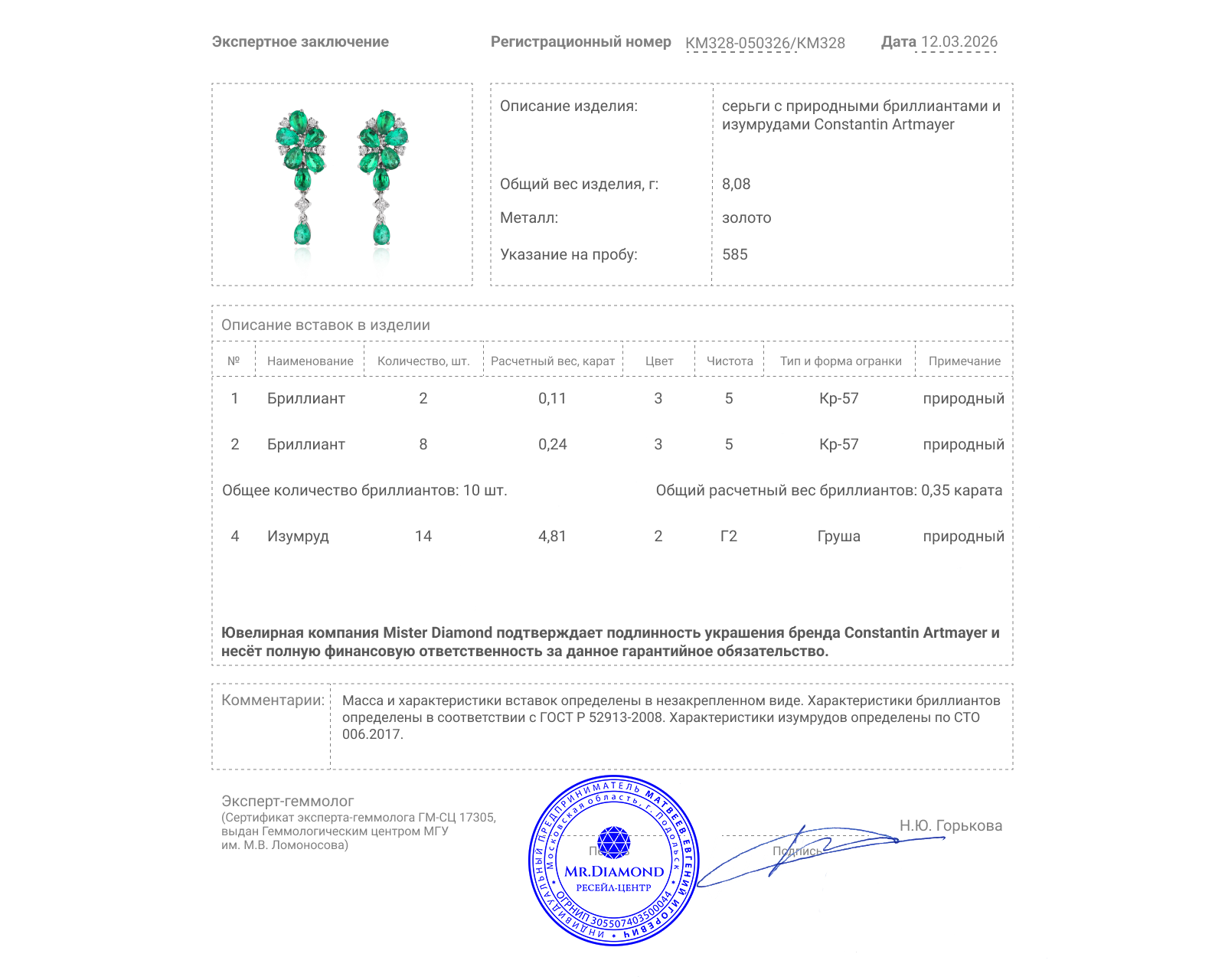 Оригинальные золотые серьги с изумрудами 4.81ct Constantin Artmayer
