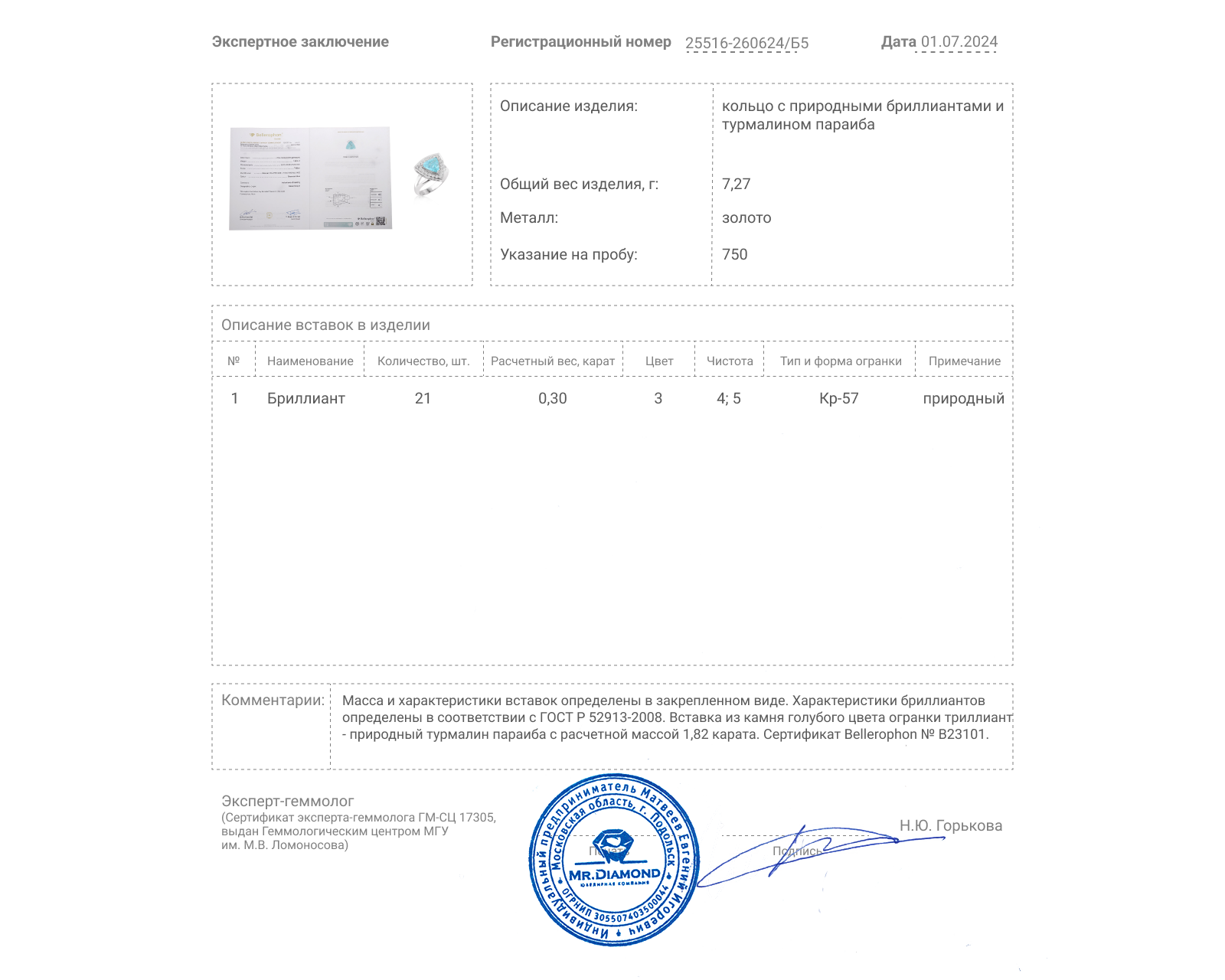 Золотое кольцо с турмалином параиба 1.82ct Evgeny Matveev