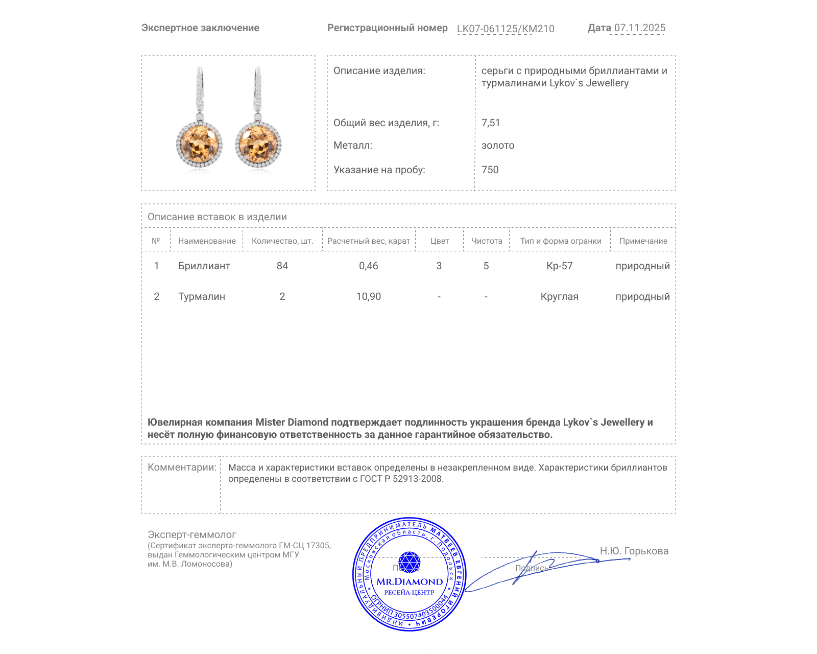 Оригинальные золотые серьги с турмалинами 10.90ct Lykov`s Jewellery