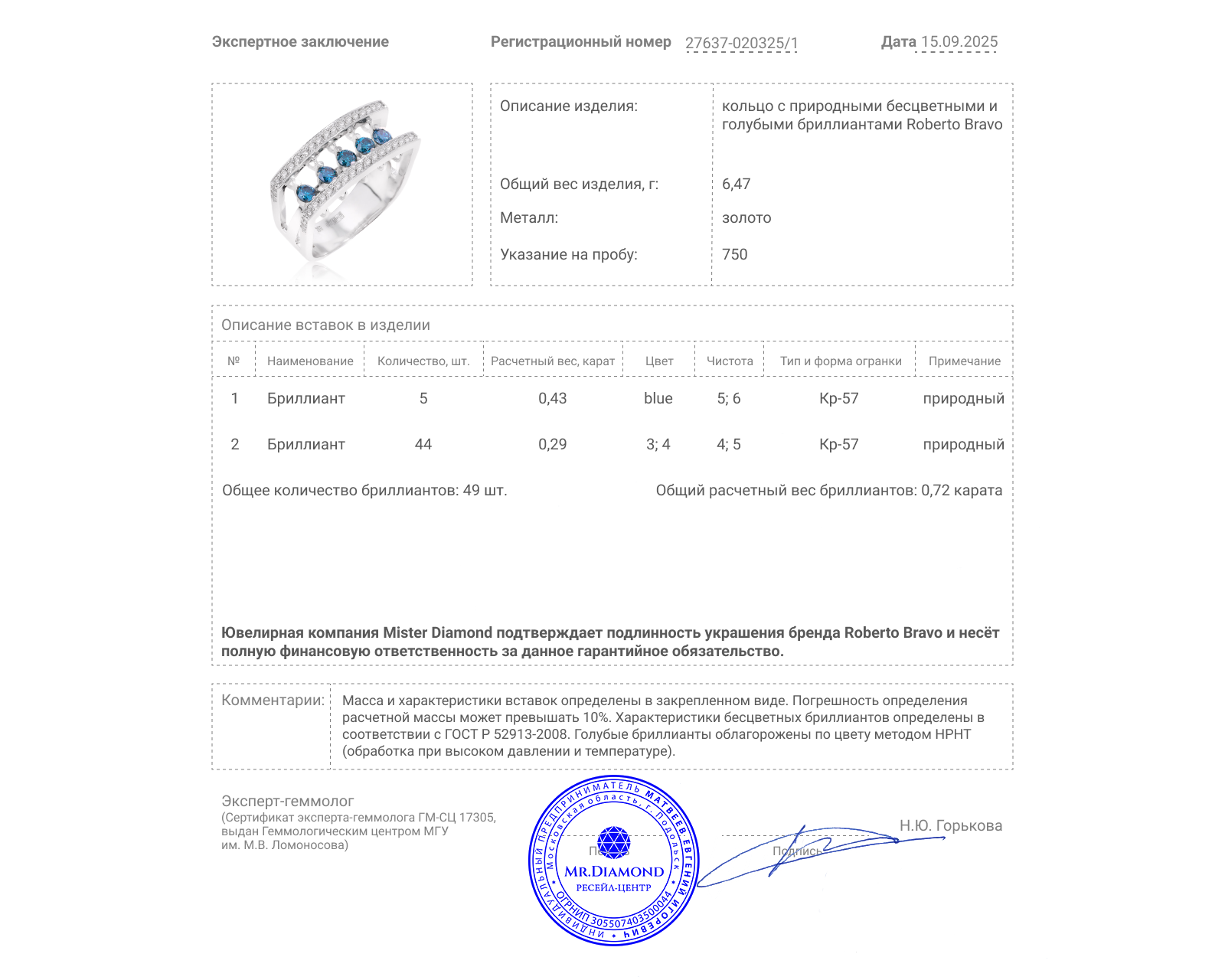Оригинальное золотое кольцо с бриллиантами 0.72ct Roberto Bravo Salsa