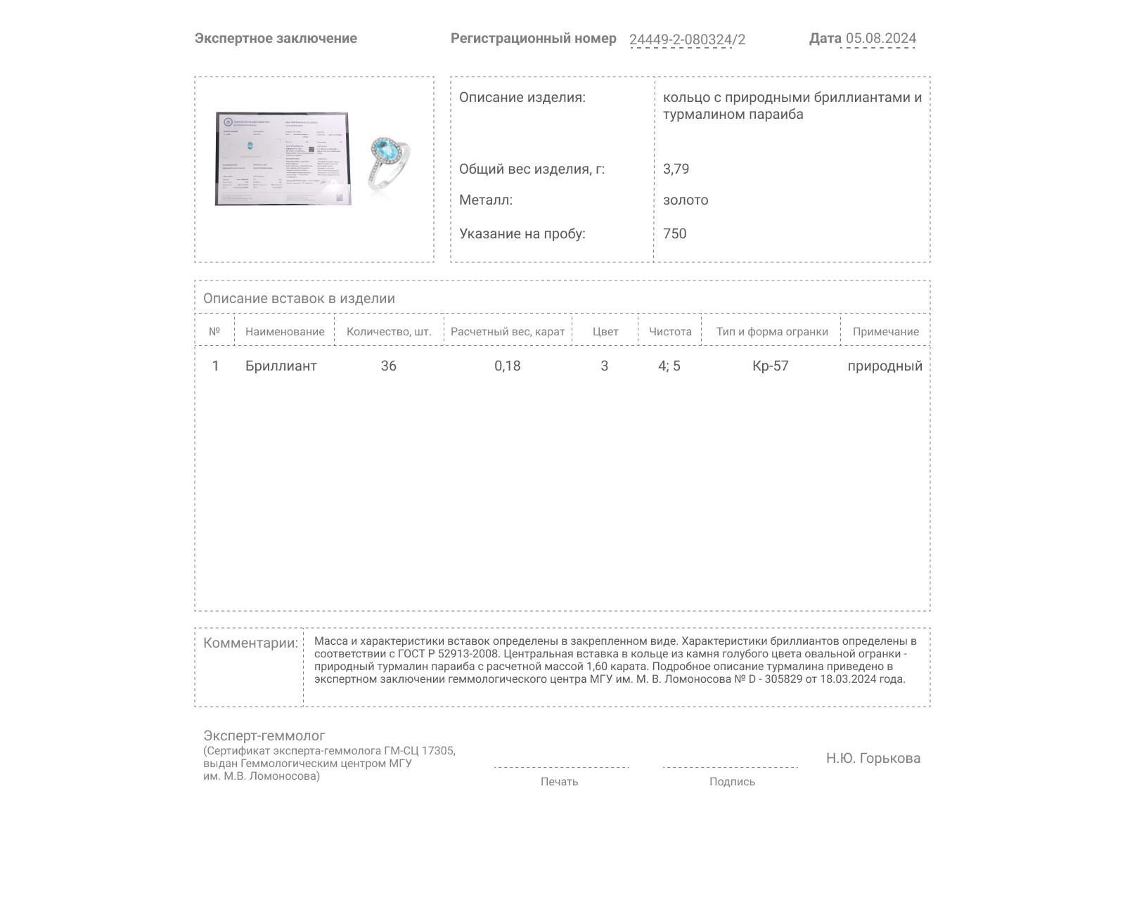 Золотое кольцо с турмалином параиба 1.60ct Evgeny Matveev