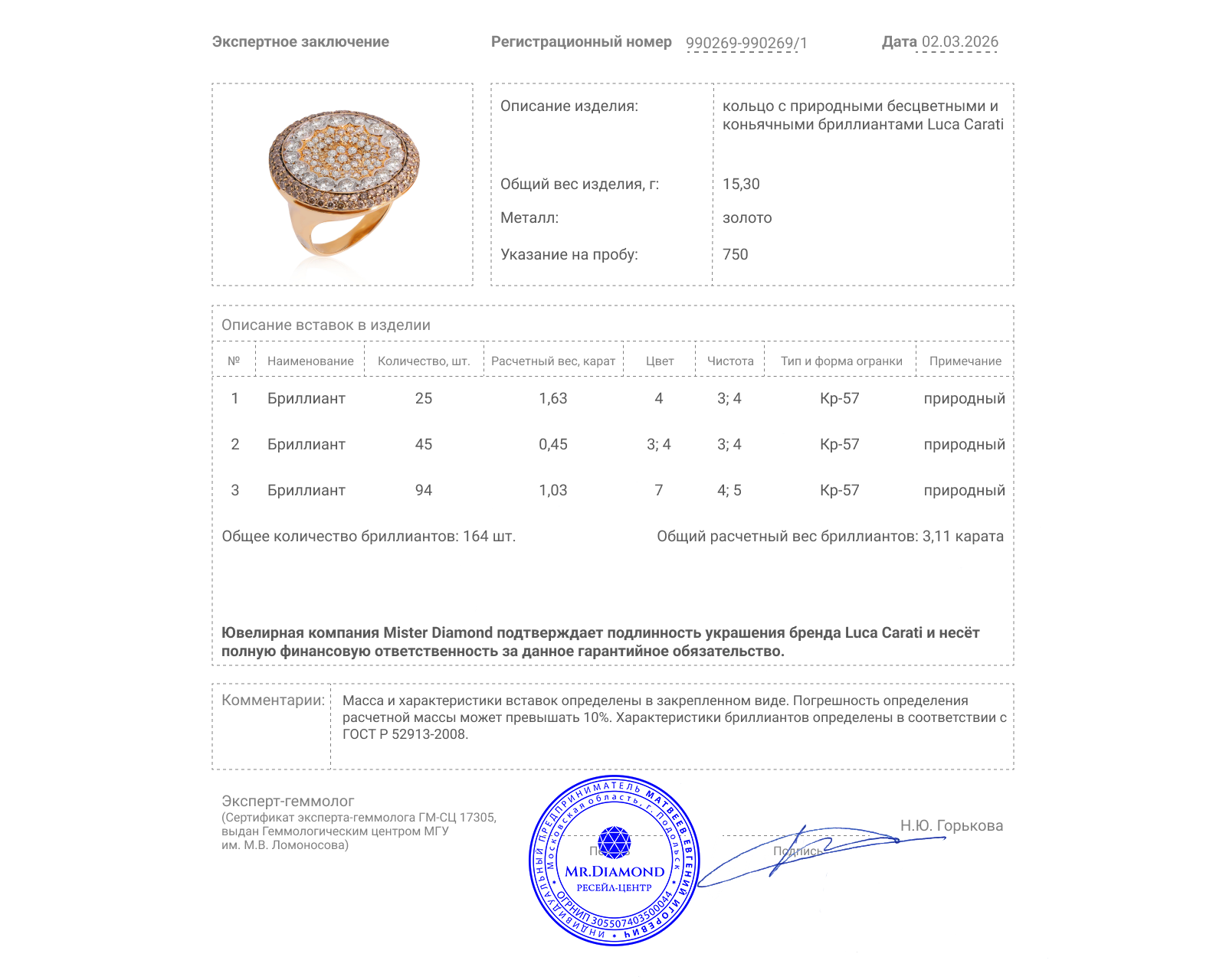 Оригинальное золотое кольцо с бриллиантами 3.11ct Luca Carati