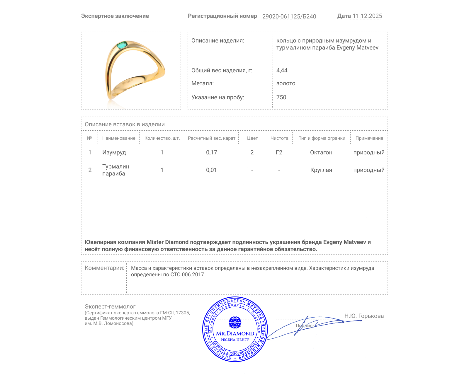 Золотое кольцо с изумрудом 0.17ct Evgeny Matveev