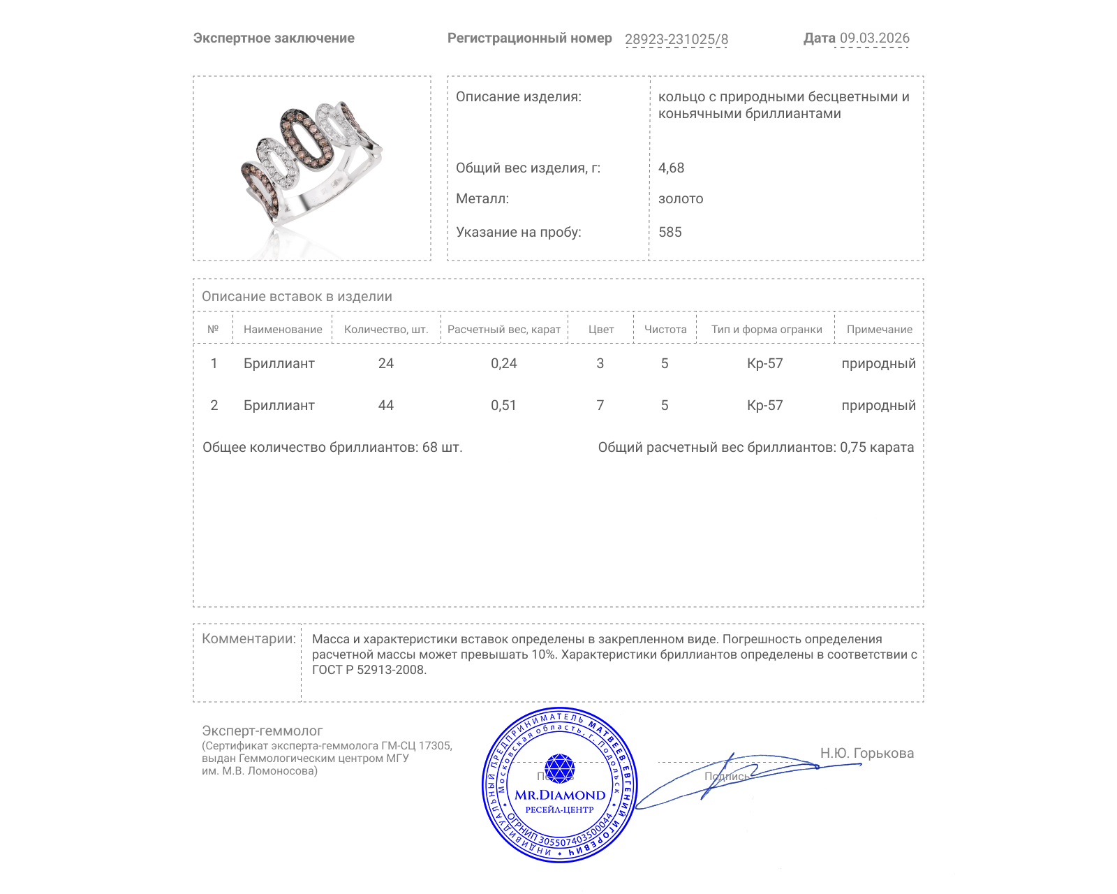 Золотое кольцо с бриллиантами 0.75ct