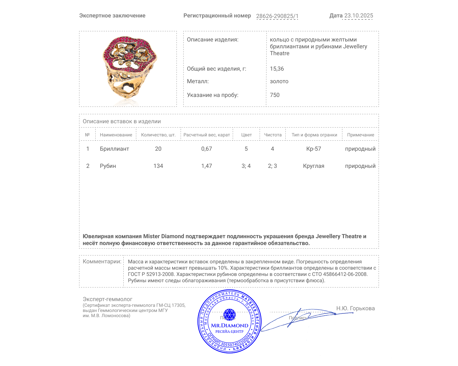 Оригинальное золотое кольцо Jewellery Theatre Chili Caravagio