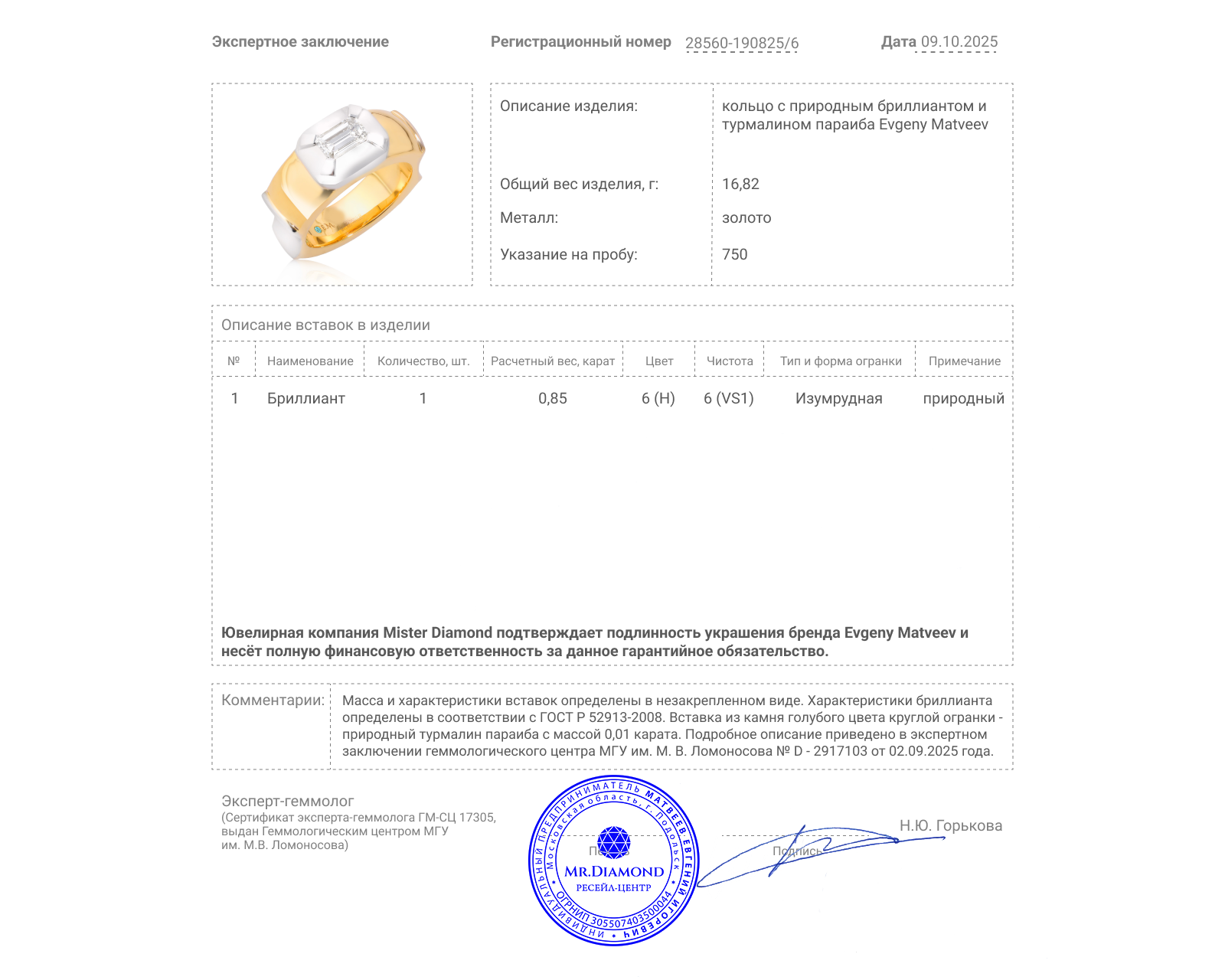 Золотое кольцо с бриллиантом 0.85ct Evgeny Matveev