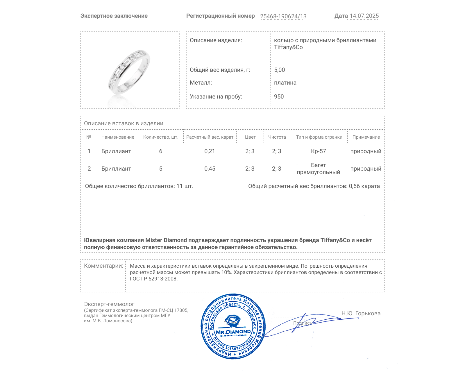 Оригинальное платиновое кольцо c бриллиантами 0.66ct Tiffany&Co Channel-Set Band