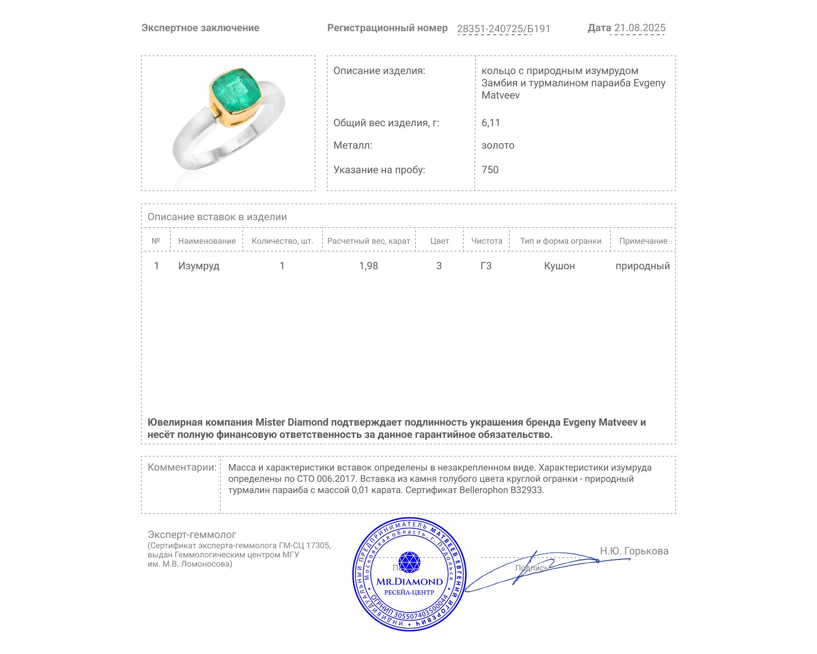 Золотое кольцо с изумрудом Замбия 1.98ct Evgeny Matveev