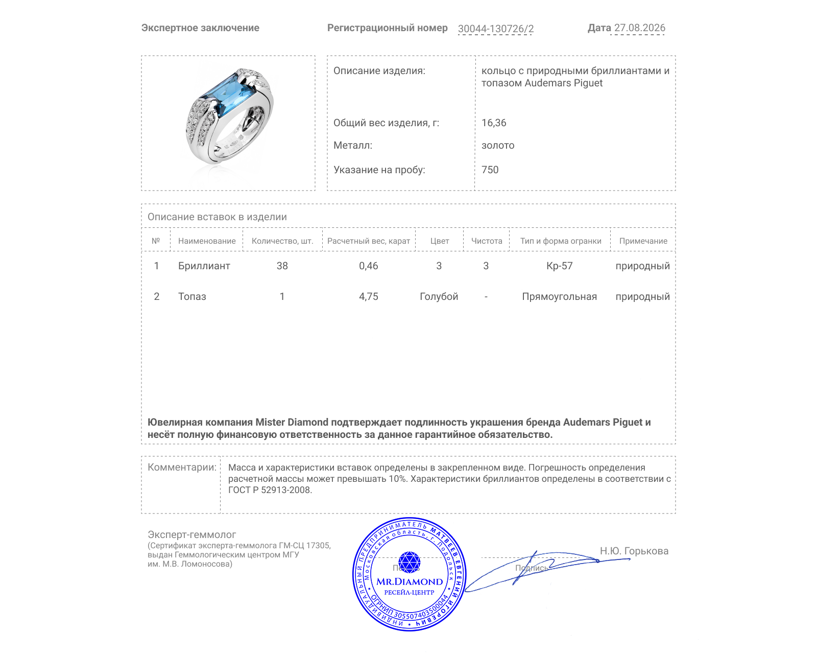 Оригинальное золотое кольцо с топазом 4.75ct Audemars Piguet Promesse