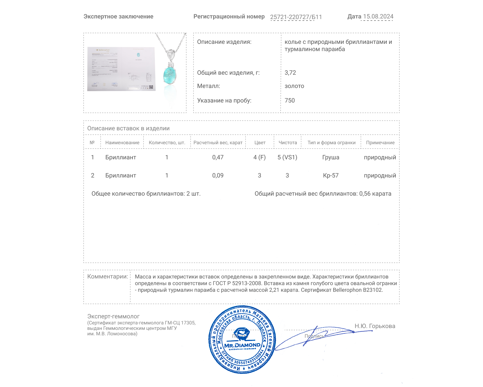 Золотое колье с турмалином параиба 2.31ct Evgeny Matveev