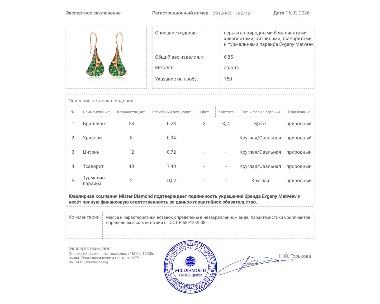Золотые серьги с тсаворитами 7.40ct и цитринами 0.72ct Evgeny Matveev