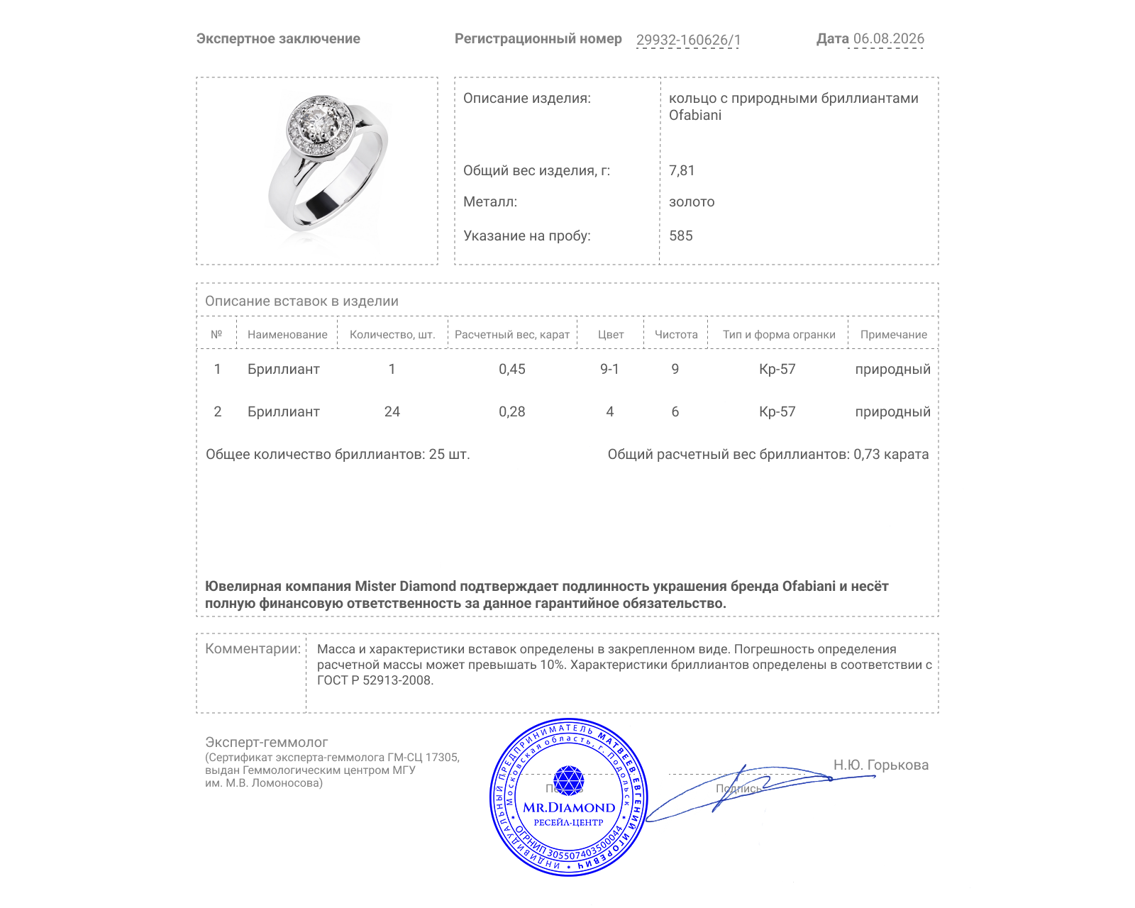 Оригинальное золотое кольцо с бриллиантами 0.73ct Ofabiani