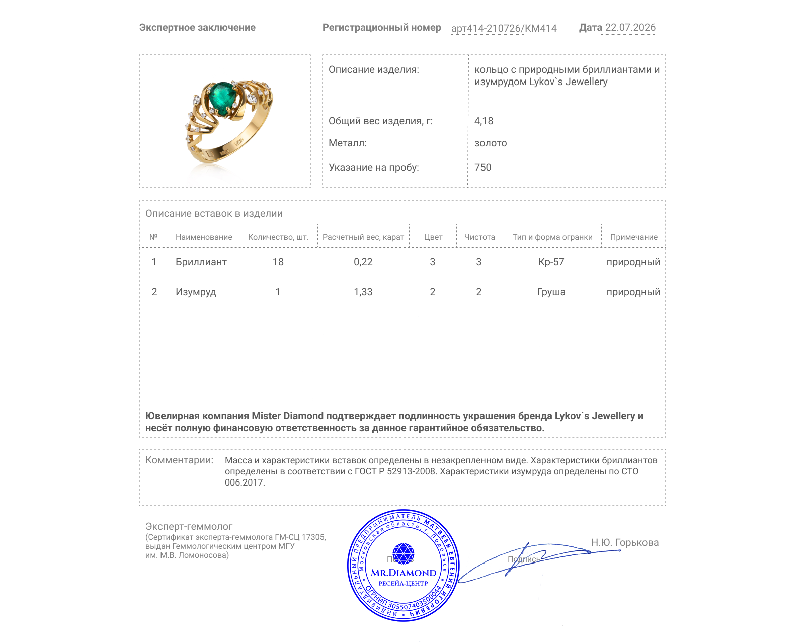 Оригинальное золотое кольцо с изумрудом 1.33ct Lykov`s Jewellery