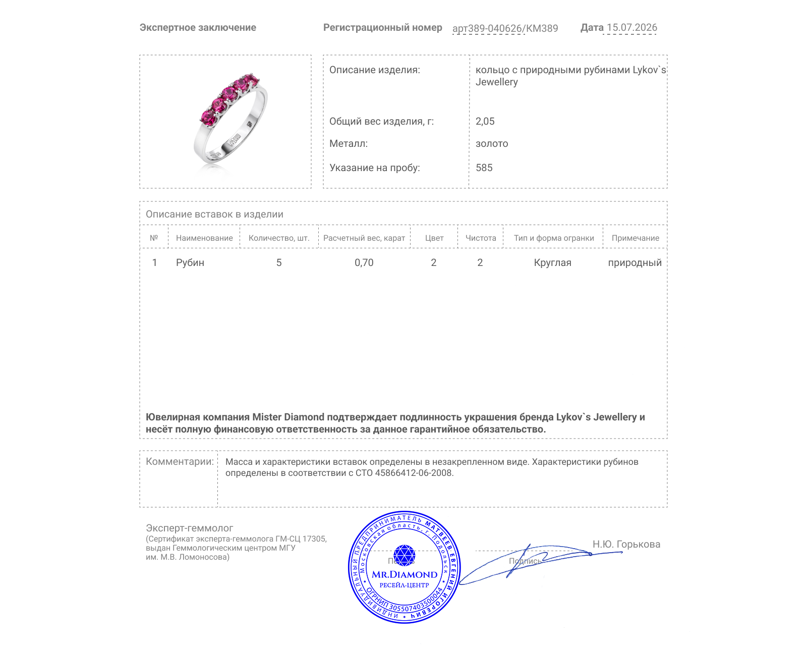 Оригинальное золотое кольцо с рубинами 0.70ct Lykov`s Jewellery