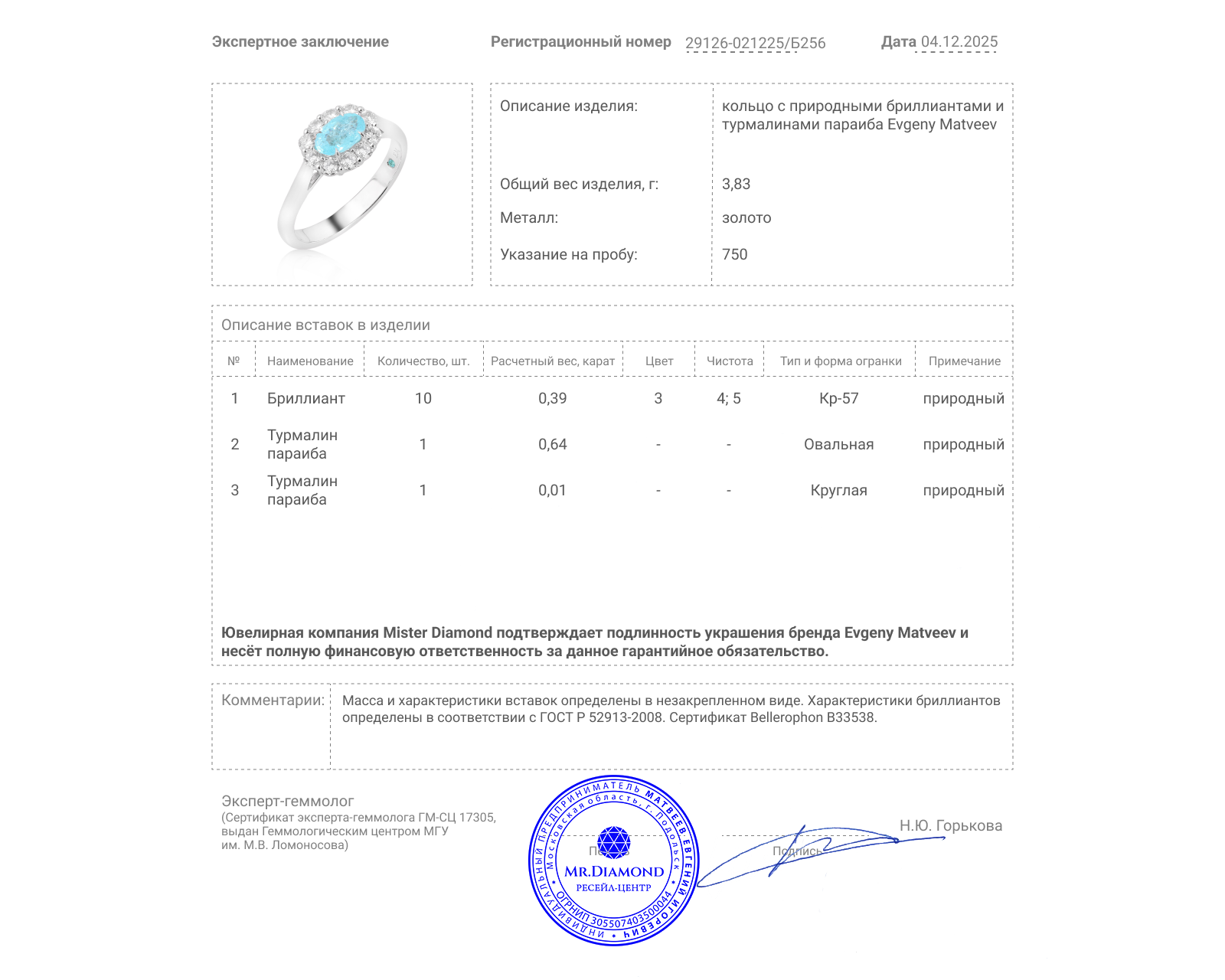 Золотое кольцо с турмалинами параиба 0.65ct Evgeny Matveev