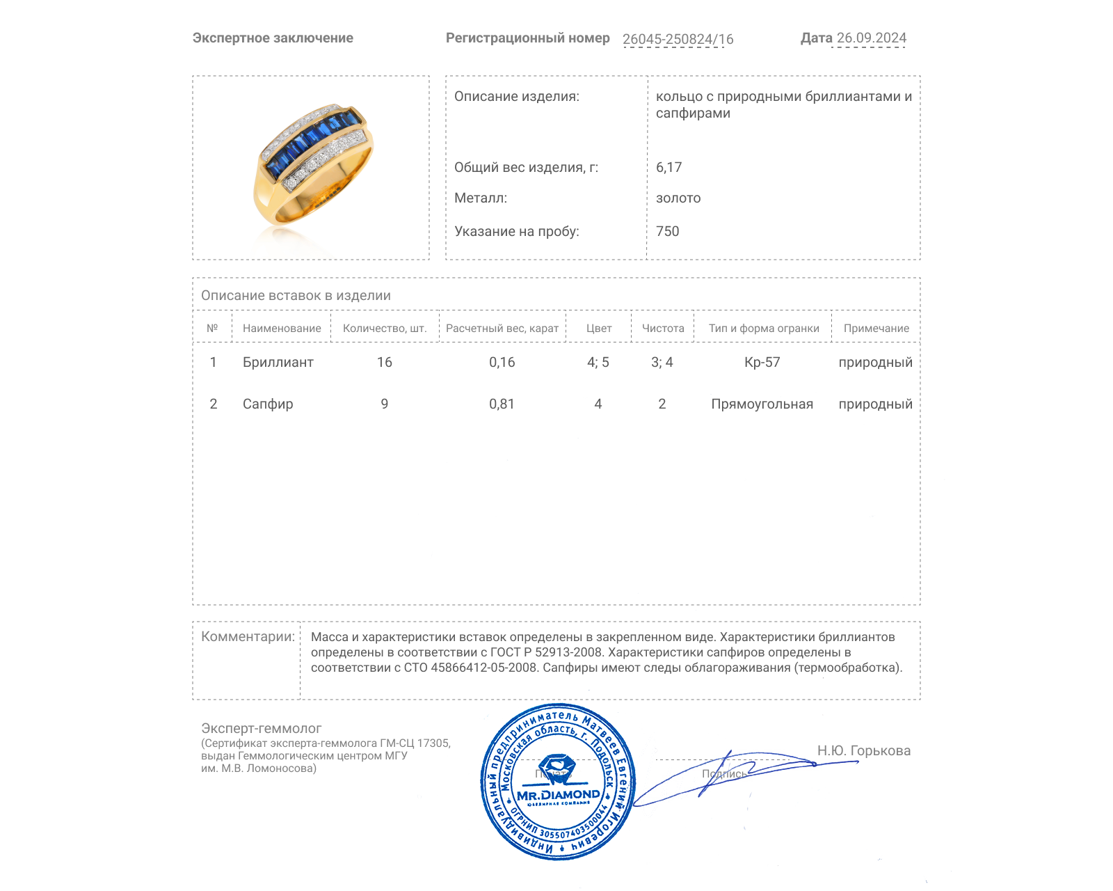 Золотое кольцо с сапфирами 0.81ct и бриллиантами 0.16ct
